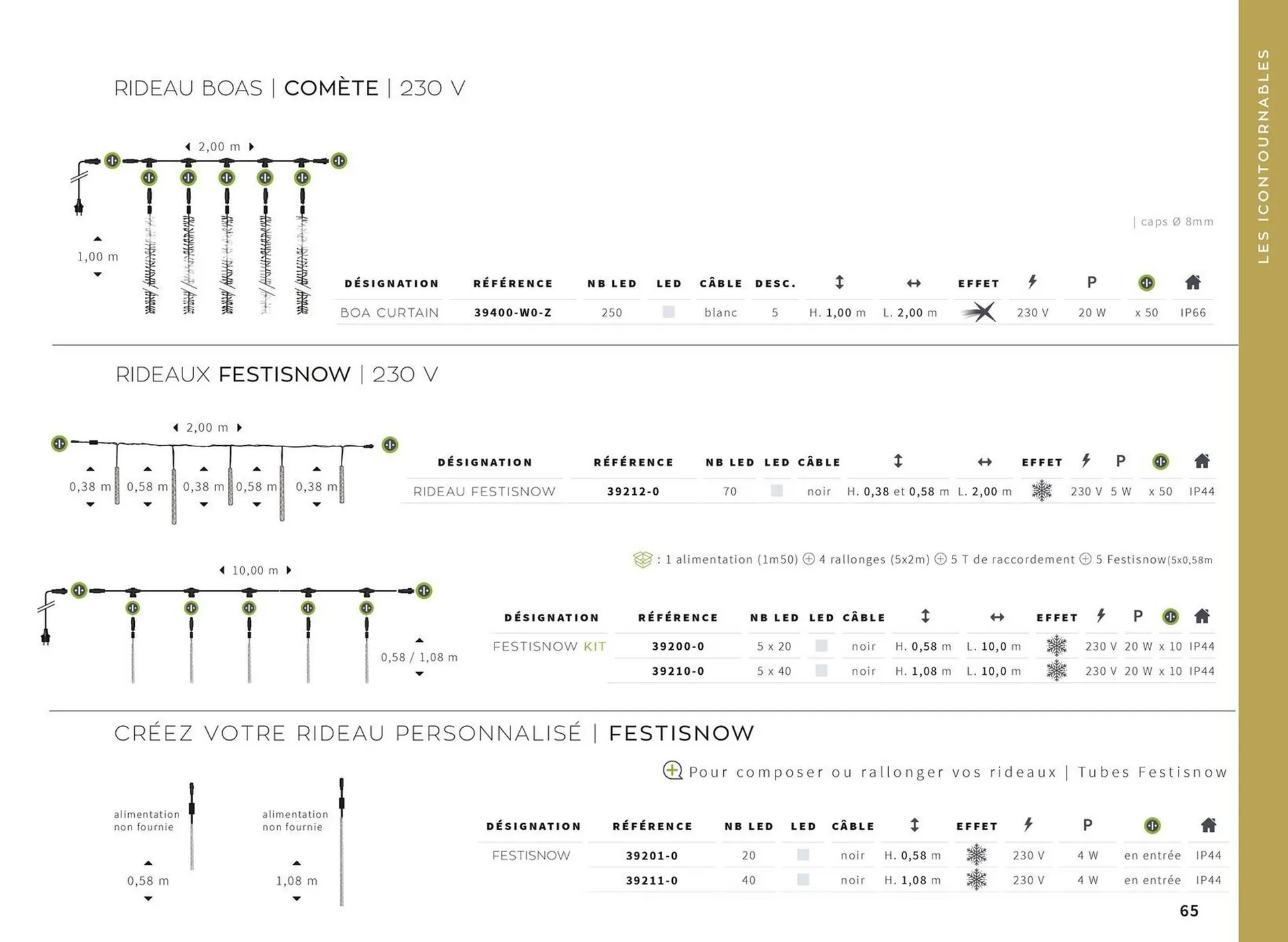 Catalogue Yesss electrique du 13 octobre au 31 décembre 2026 - Catalogue page 65