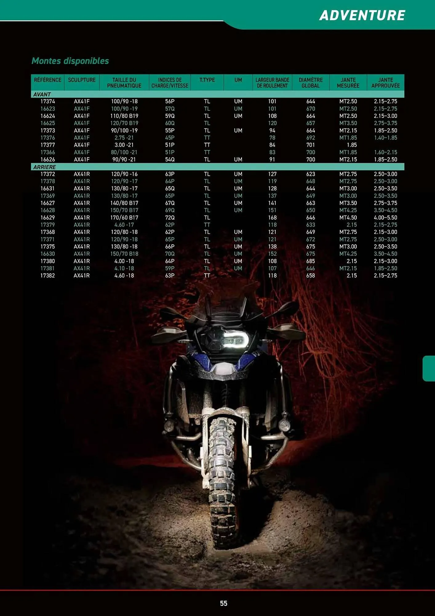 Catalogue Bihr du 8 juillet au 31 décembre 2025 - Catalogue page 55