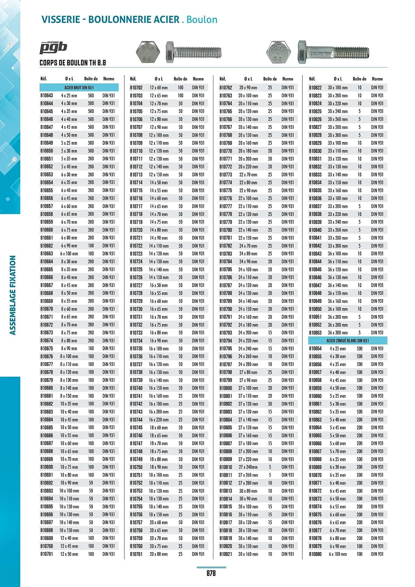 Catalogue Master Pro du 28 janvier au 30 décembre 2028 - Catalogue page 882