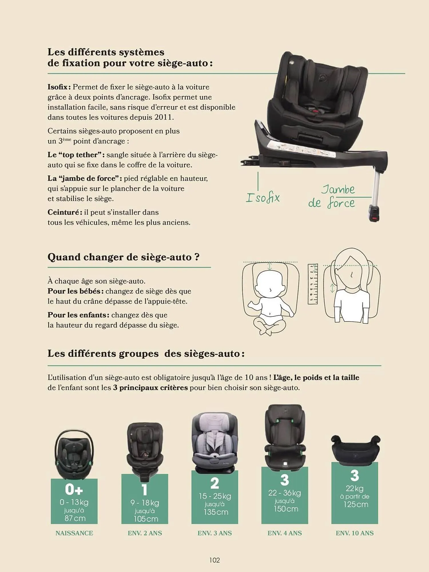 Catalogue Orchestra du 25 février au 31 décembre 2025 - Catalogue page 102