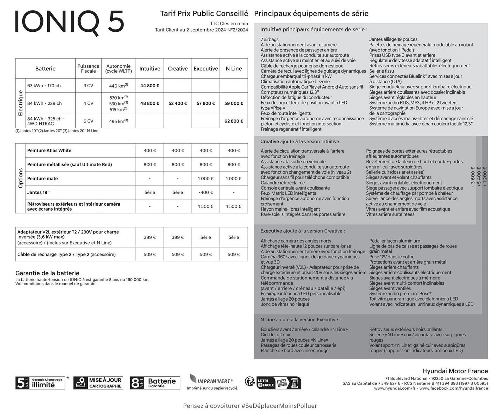 Catalogue Hyundai du 22 novembre au 22 novembre 2025 - Catalogue page 35