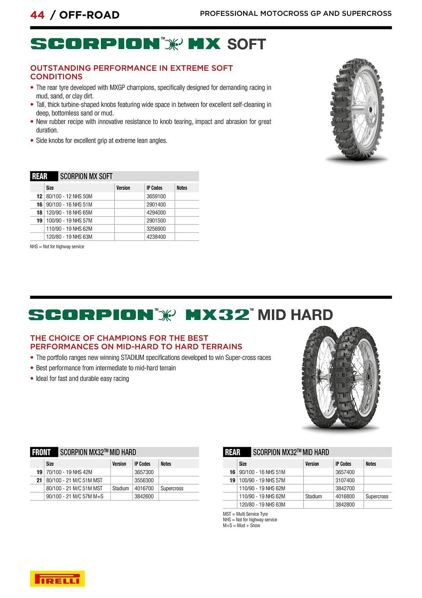 Catalogue Bihr du 10 septembre au 31 décembre 2025 - Catalogue page 44