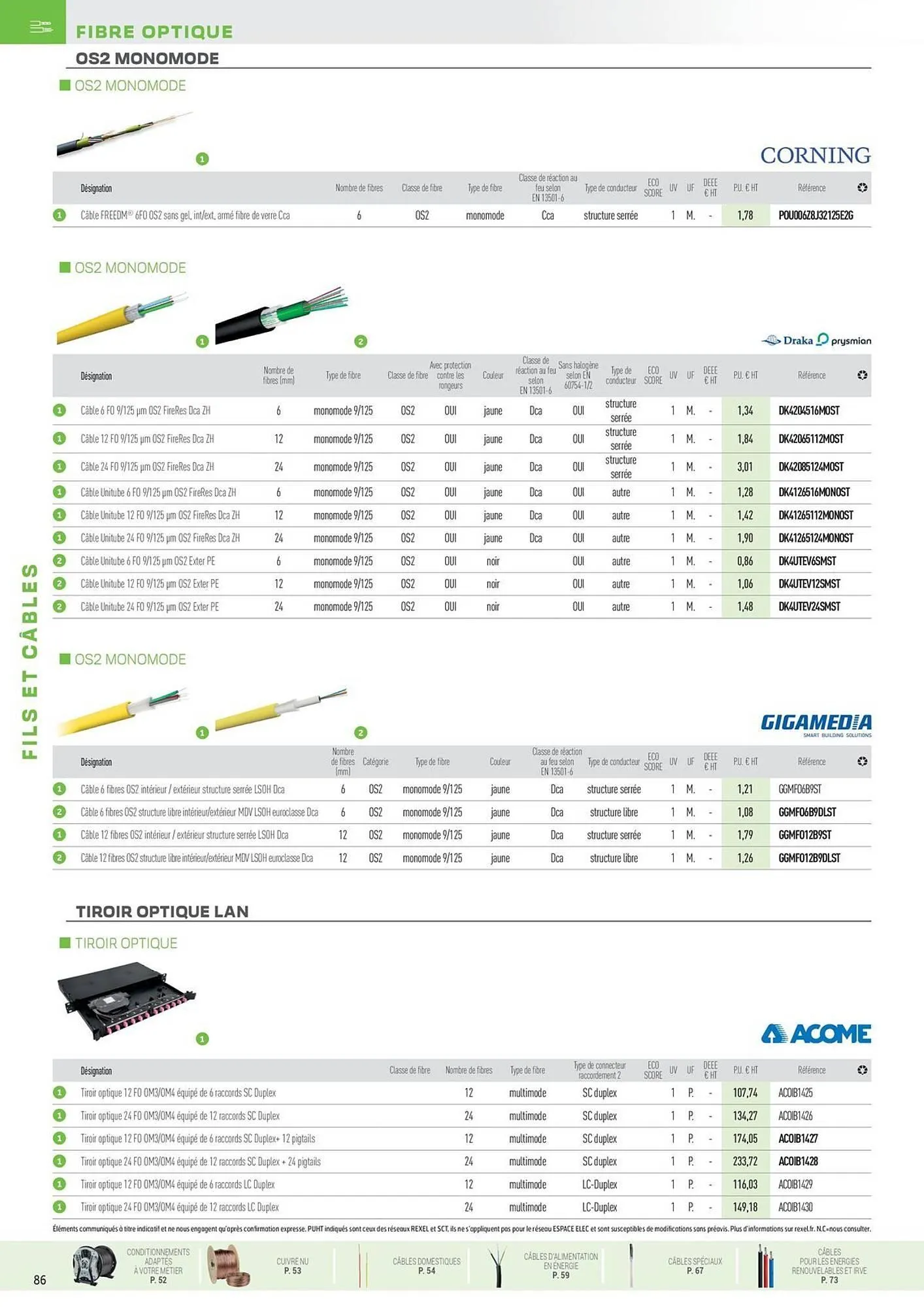 Catalogue Rexel du 31 octobre au 31 décembre 2025 - Catalogue page 40