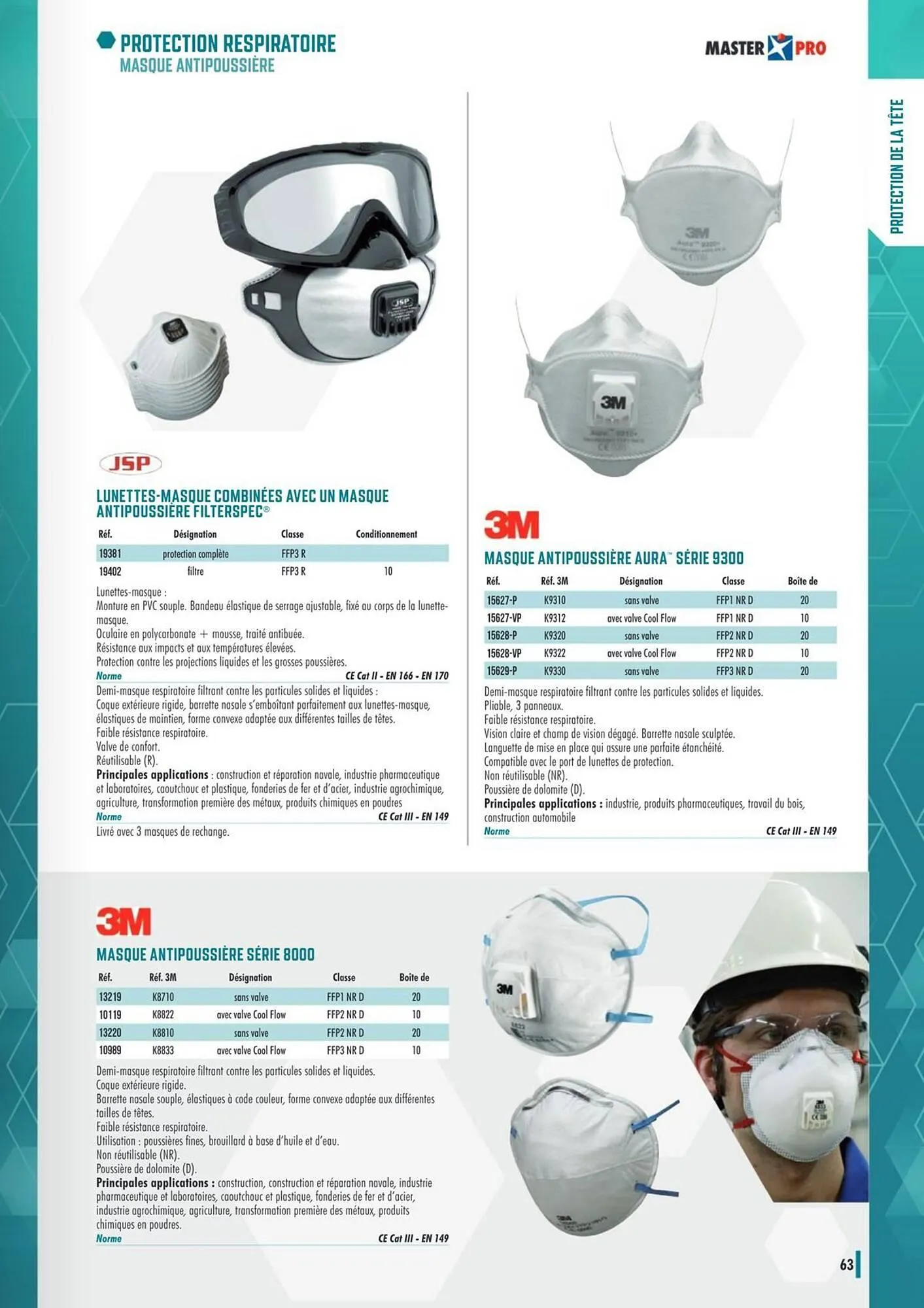 Catalogue Master Pro du 19 septembre au 31 janvier 2027 - Catalogue page 65