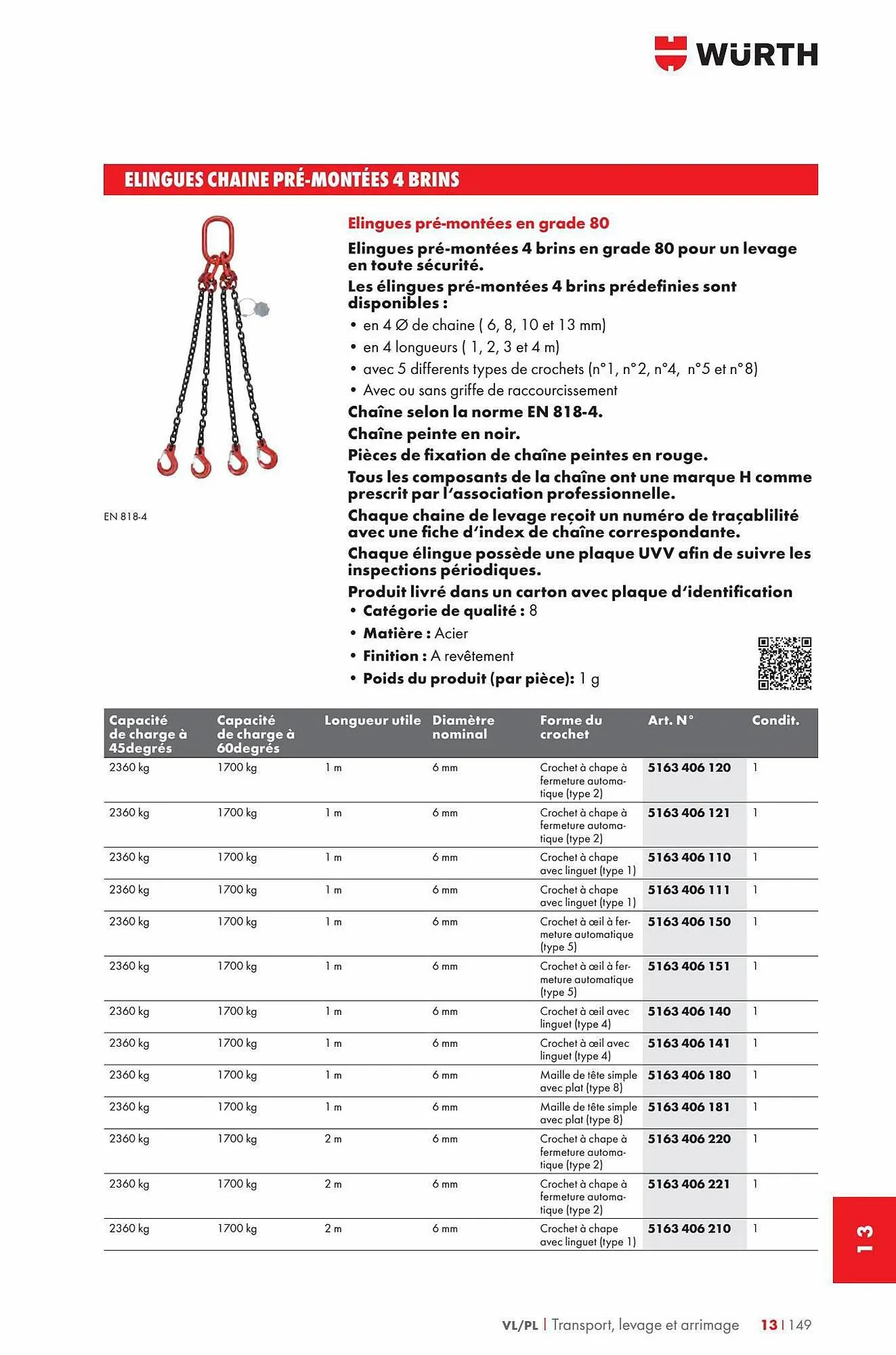 Catalogue Würth du 29 décembre au 31 décembre 2023 - Catalogue page 50