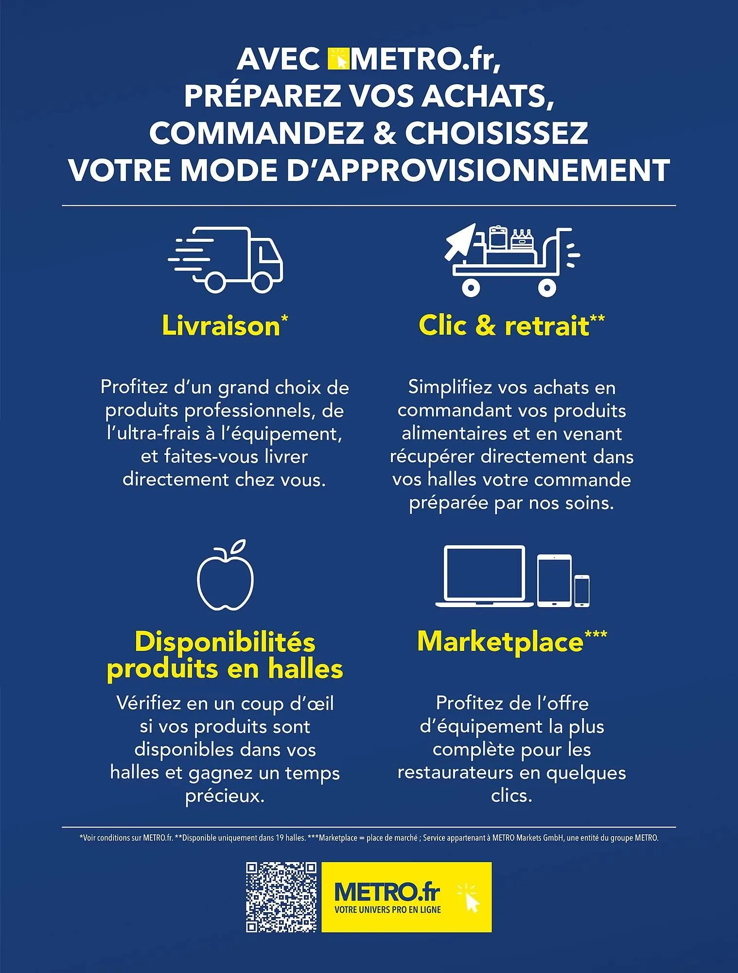 Catalogue METRO du 1 janvier au 31 décembre 2026 - Catalogue page 15