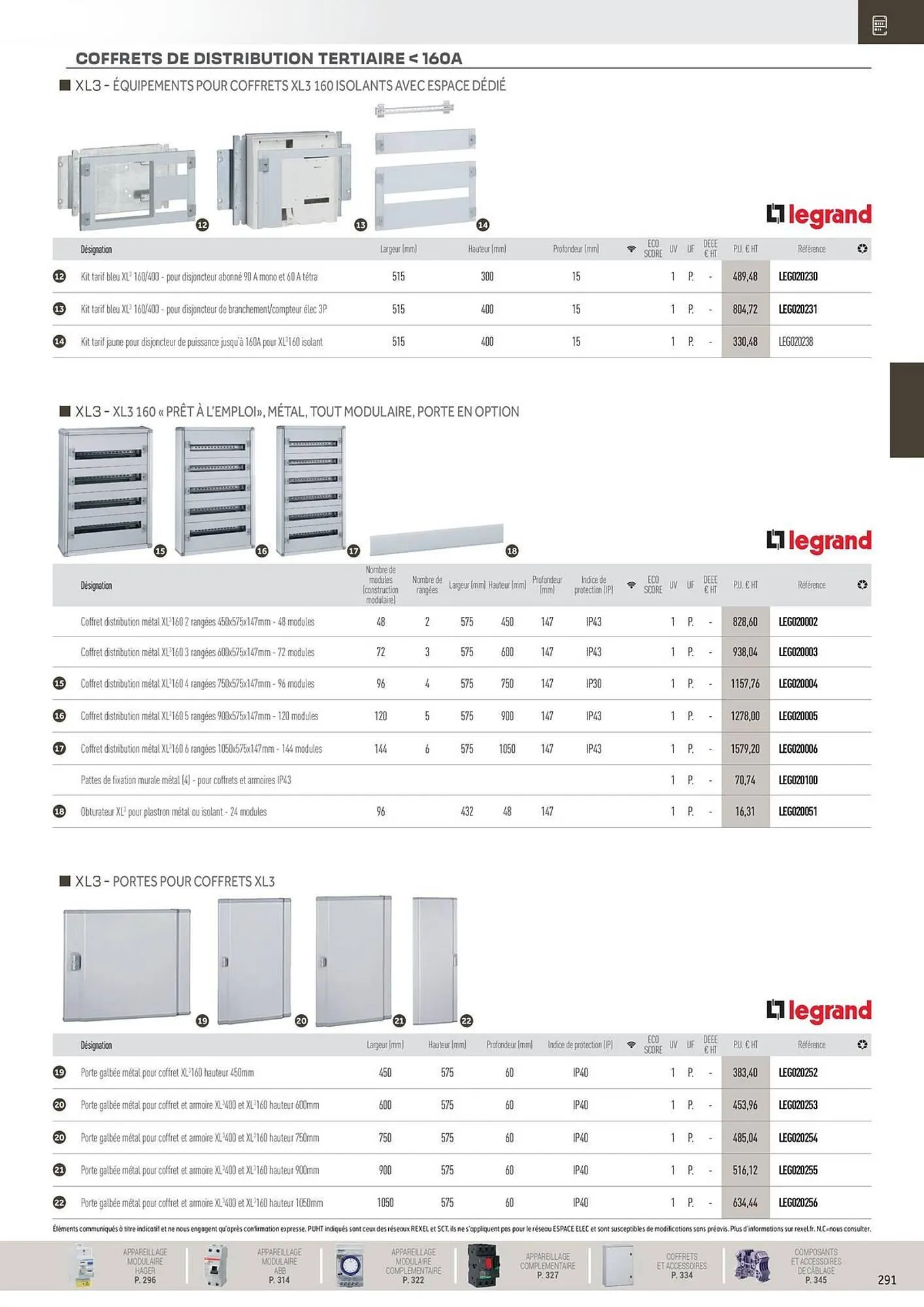 Catalogue Rexel du 31 octobre au 31 décembre 2025 - Catalogue page 91