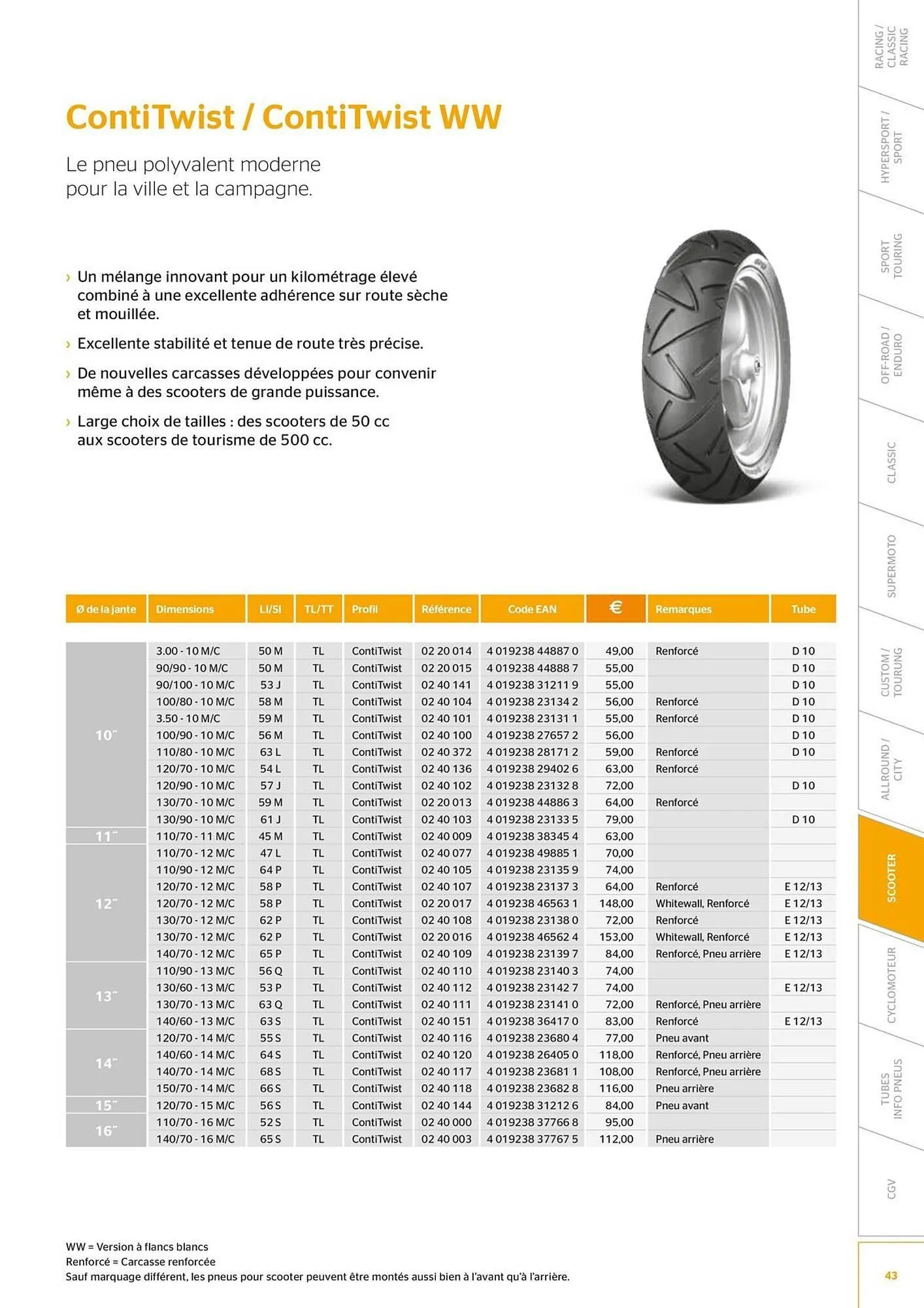 Catalogue Bihr du 8 juillet au 31 décembre 2025 - Catalogue page 43