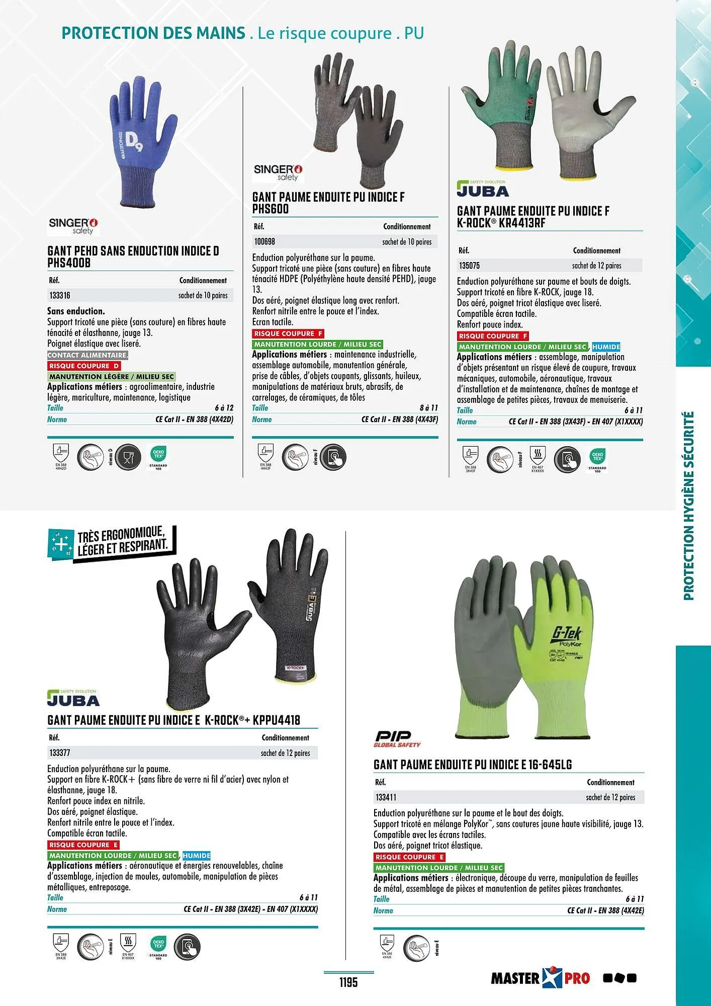 Catalogue Master Pro du 28 janvier au 30 décembre 2028 - Catalogue page 1199