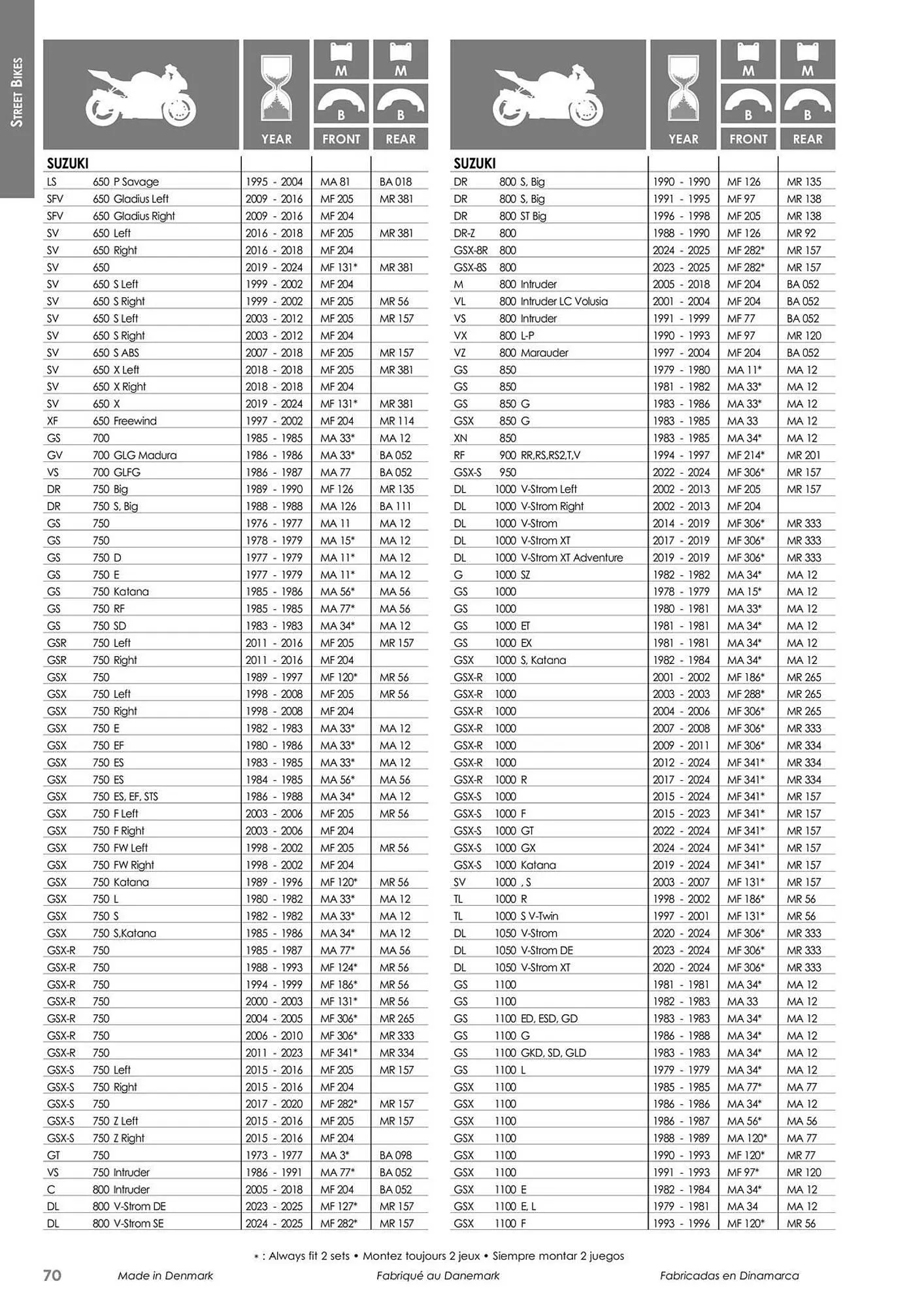 Catalogue Bihr du 23 mai au 31 décembre 2025 - Catalogue page 70