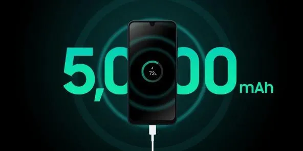 1. Finitions de votre SAMSUNG Galaxy A16 5G