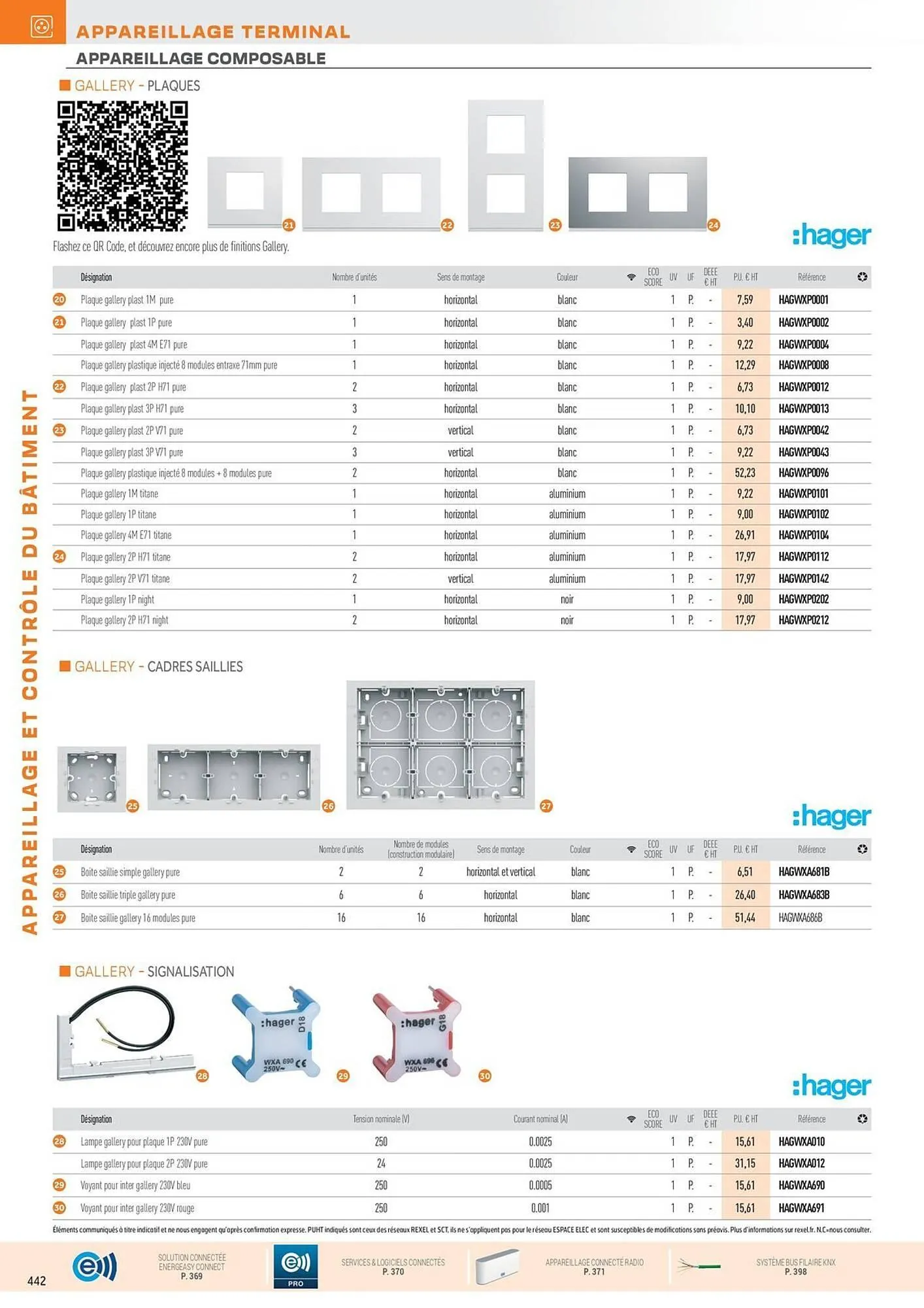 Catalogue Rexel du 31 octobre au 31 décembre 2025 - Catalogue page 76