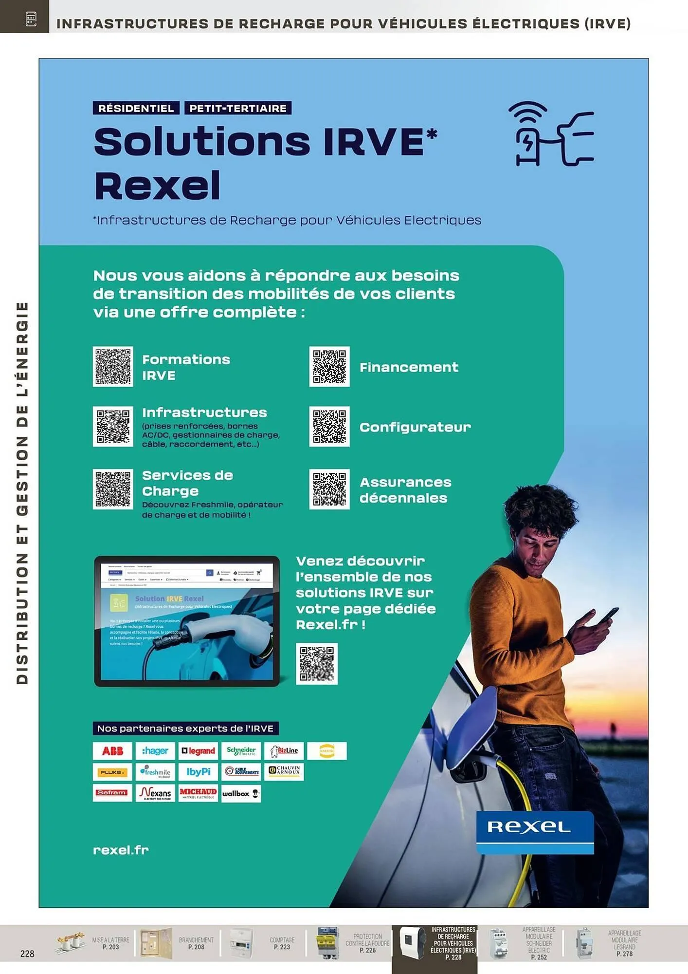 Catalogue Rexel du 31 octobre au 31 décembre 2025 - Catalogue page 28