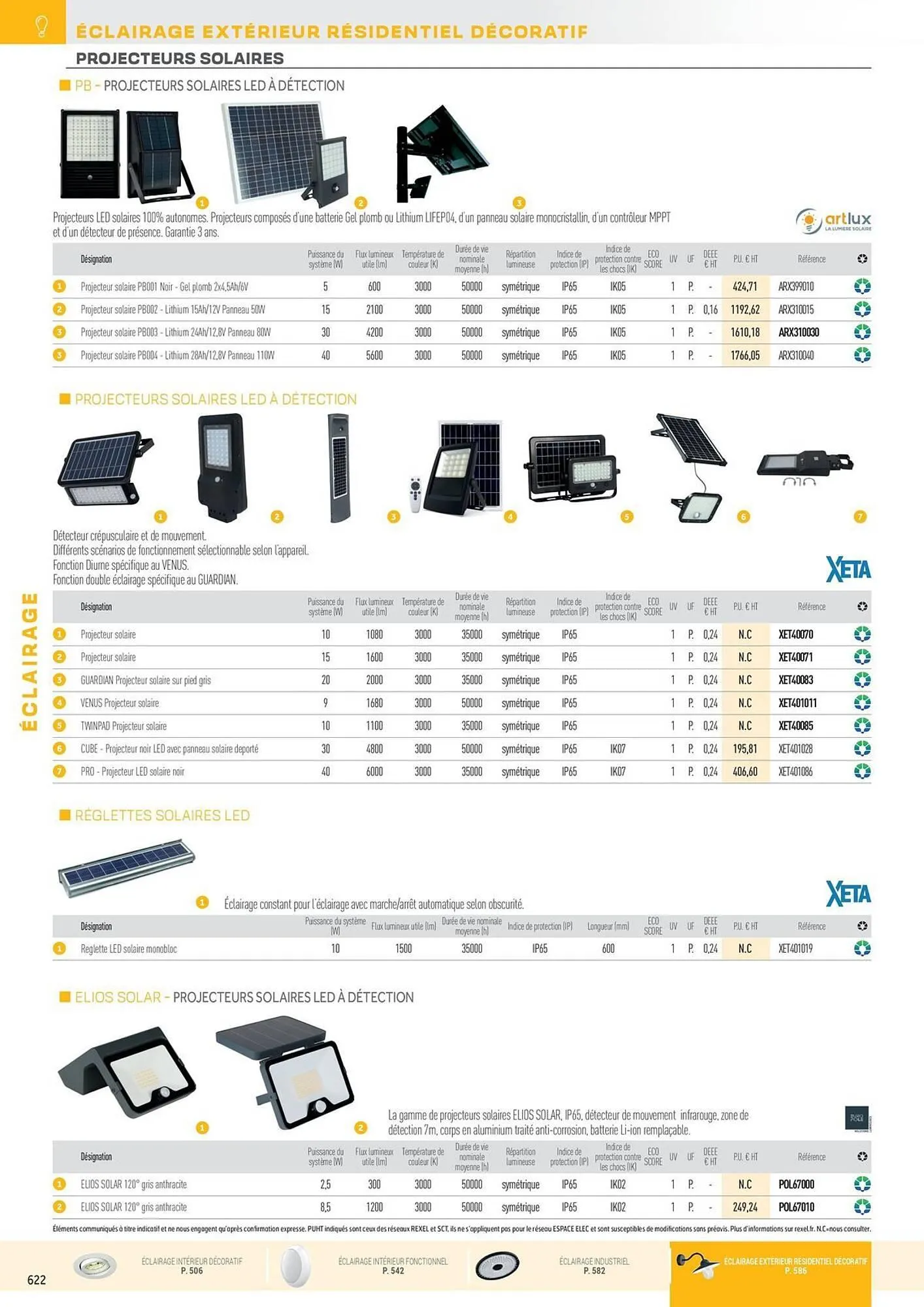 Catalogue Rexel du 31 octobre au 31 décembre 2025 - Catalogue page 118