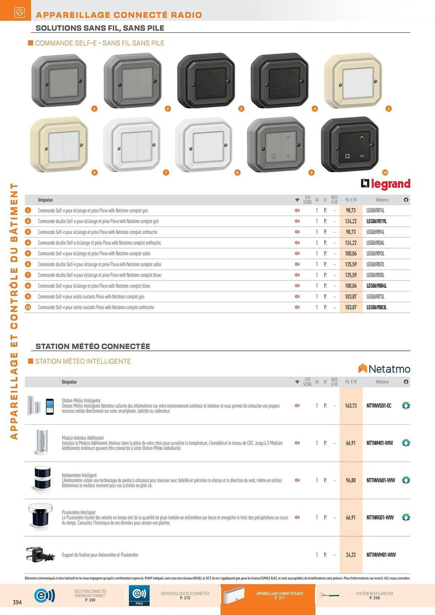 Catalogue Rexel du 31 octobre au 31 décembre 2025 - Catalogue page 28