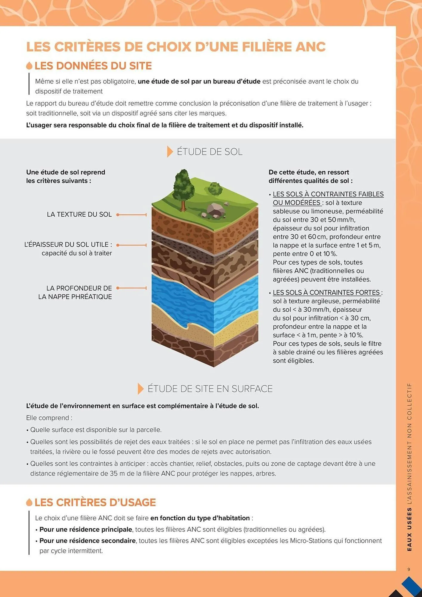 Catalogue Prolians du 4 mars au 31 décembre 2025 - Catalogue page 9