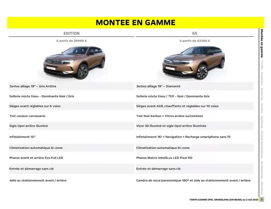 Opel Nouveau Grandland du 12 mai au 12 mai 2026 - Catalogue page 2