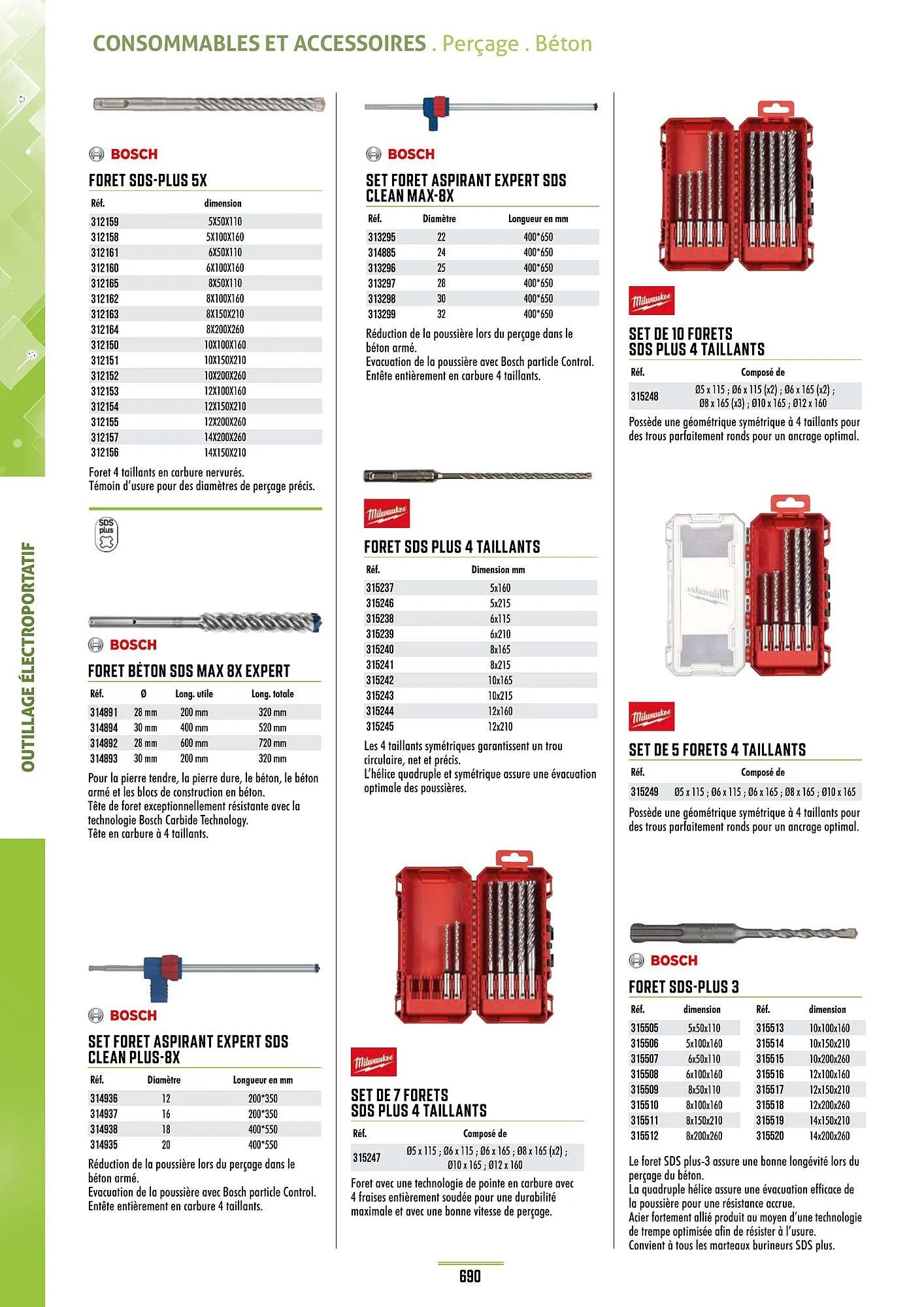 Catalogue Master Pro du 28 janvier au 30 décembre 2028 - Catalogue page 694