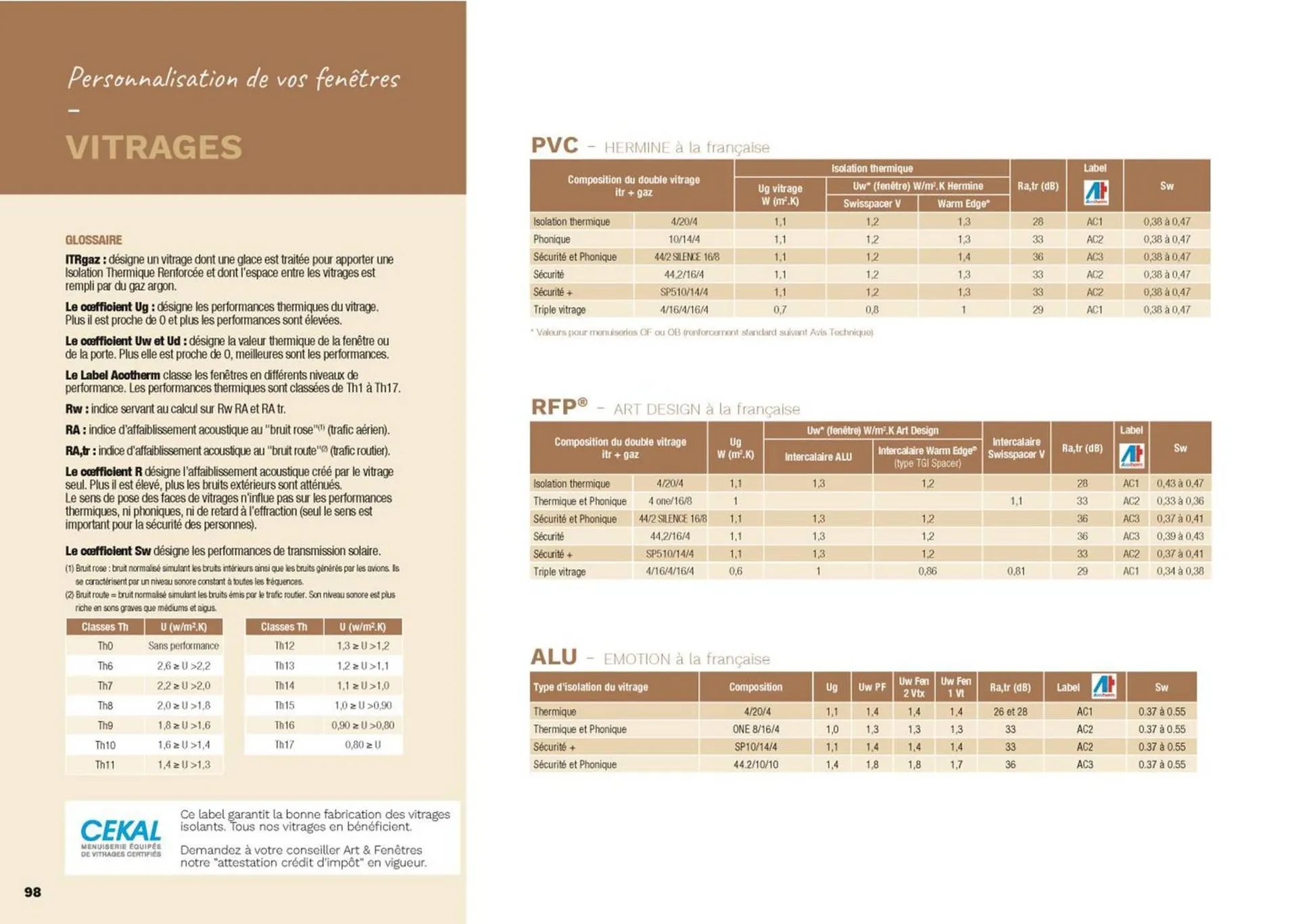 Catalogue Art & Fenêtres du 29 août au 31 décembre 2023 - Catalogue page 98