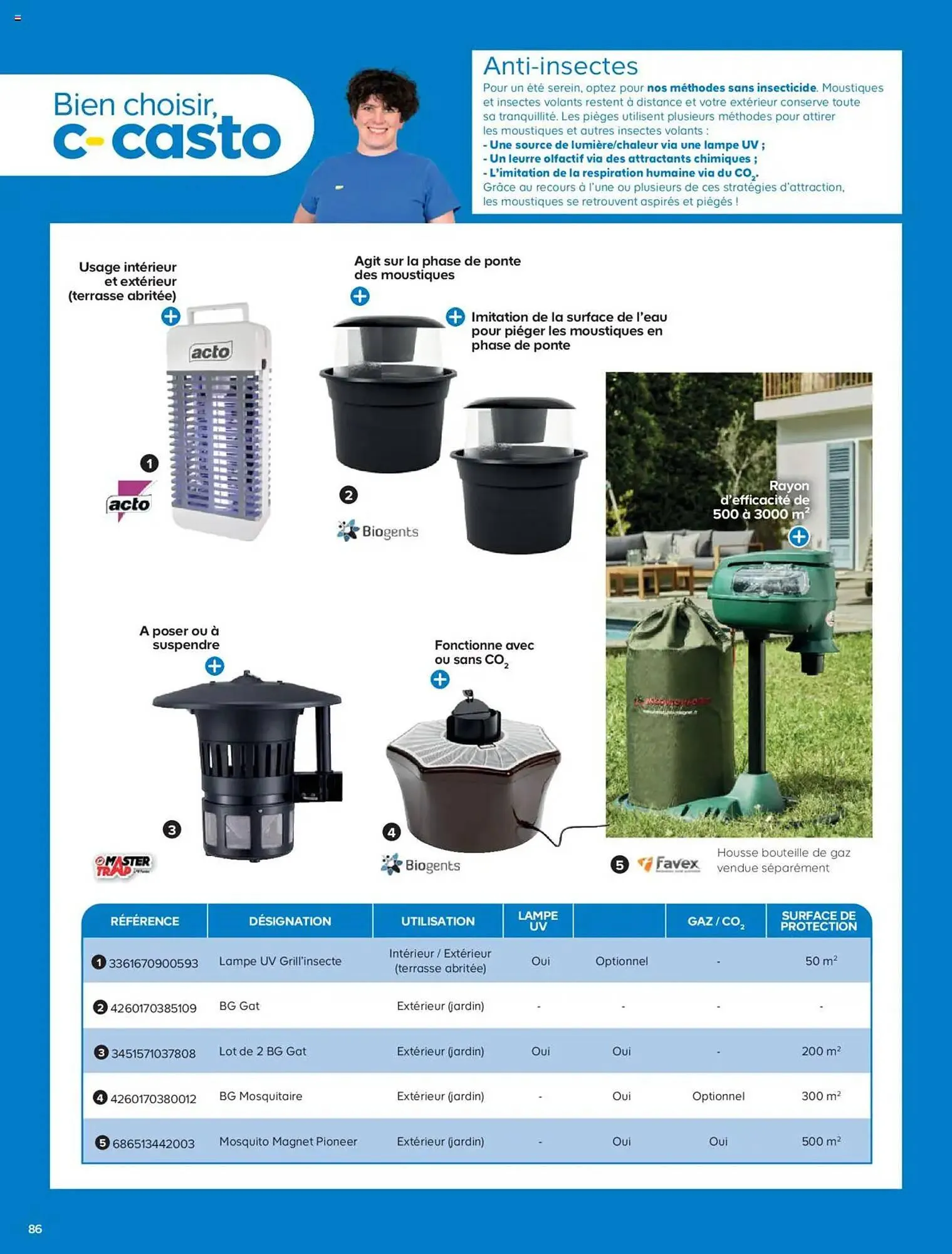 Catalogue Castorama du 26 février au 31 décembre 2025 - Catalogue page 86