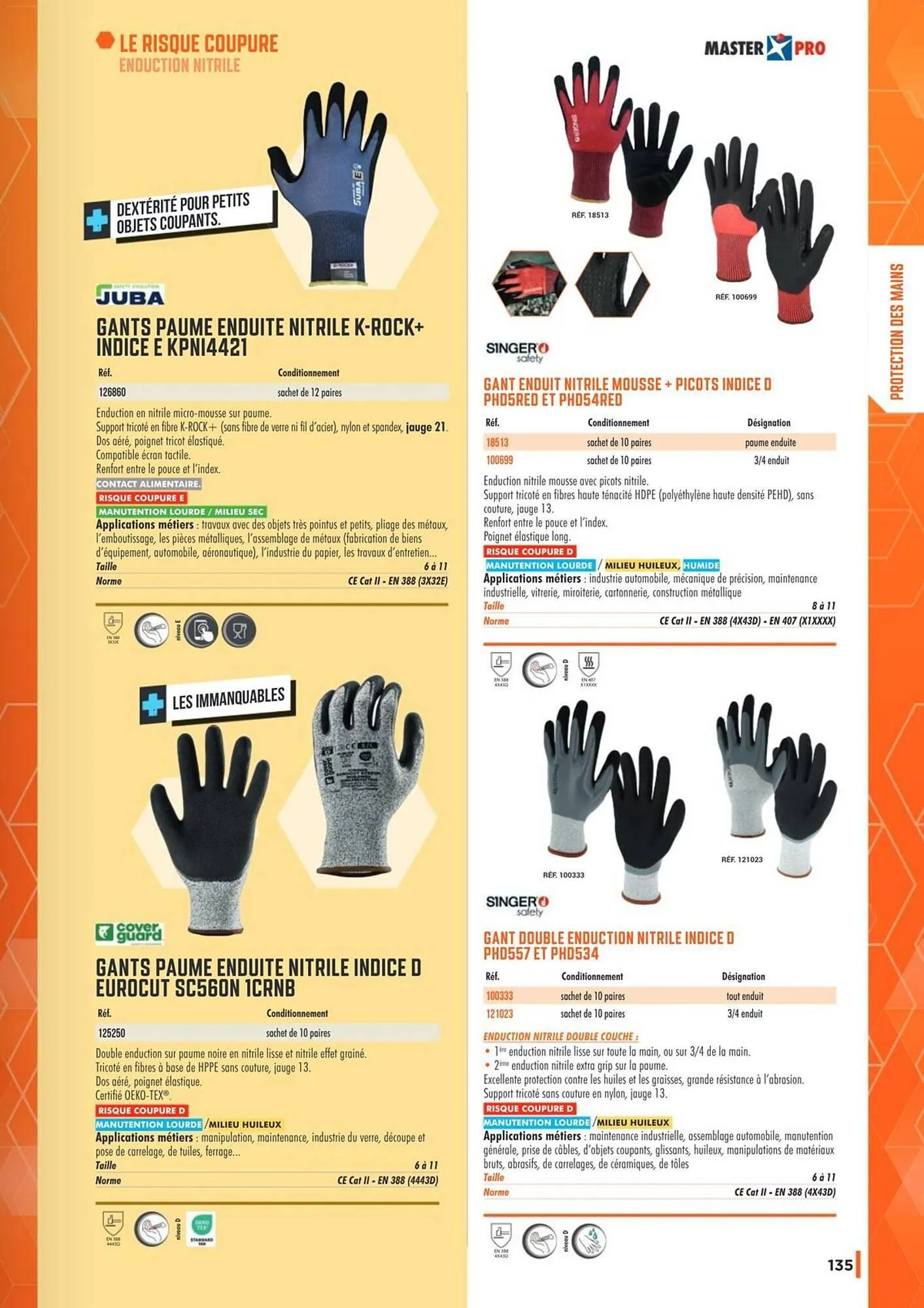 Catalogue Master Pro du 19 septembre au 31 janvier 2027 - Catalogue page 137