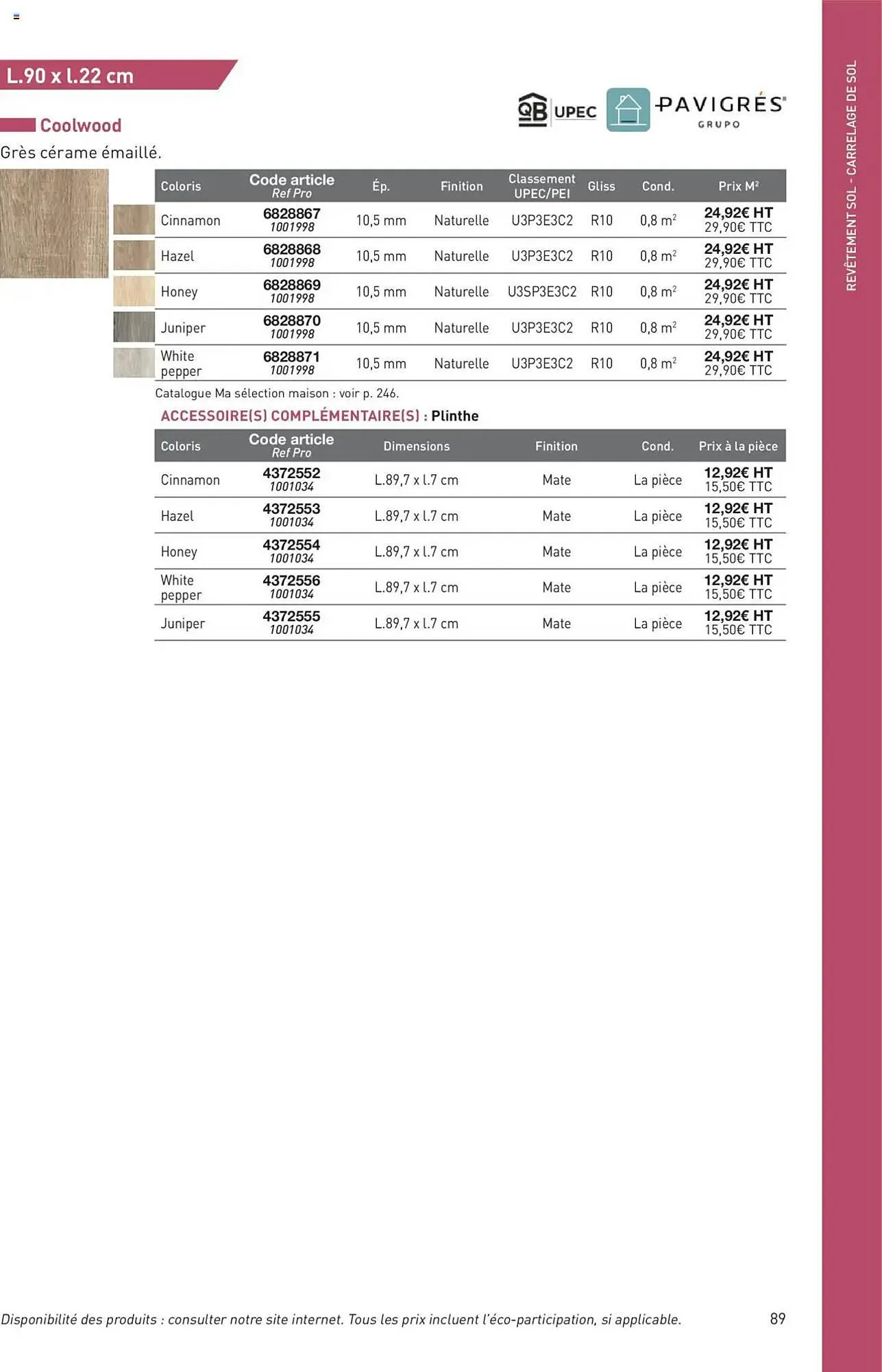 Catalogue Point P du 11 juillet au 31 décembre 2025 - Catalogue page 89