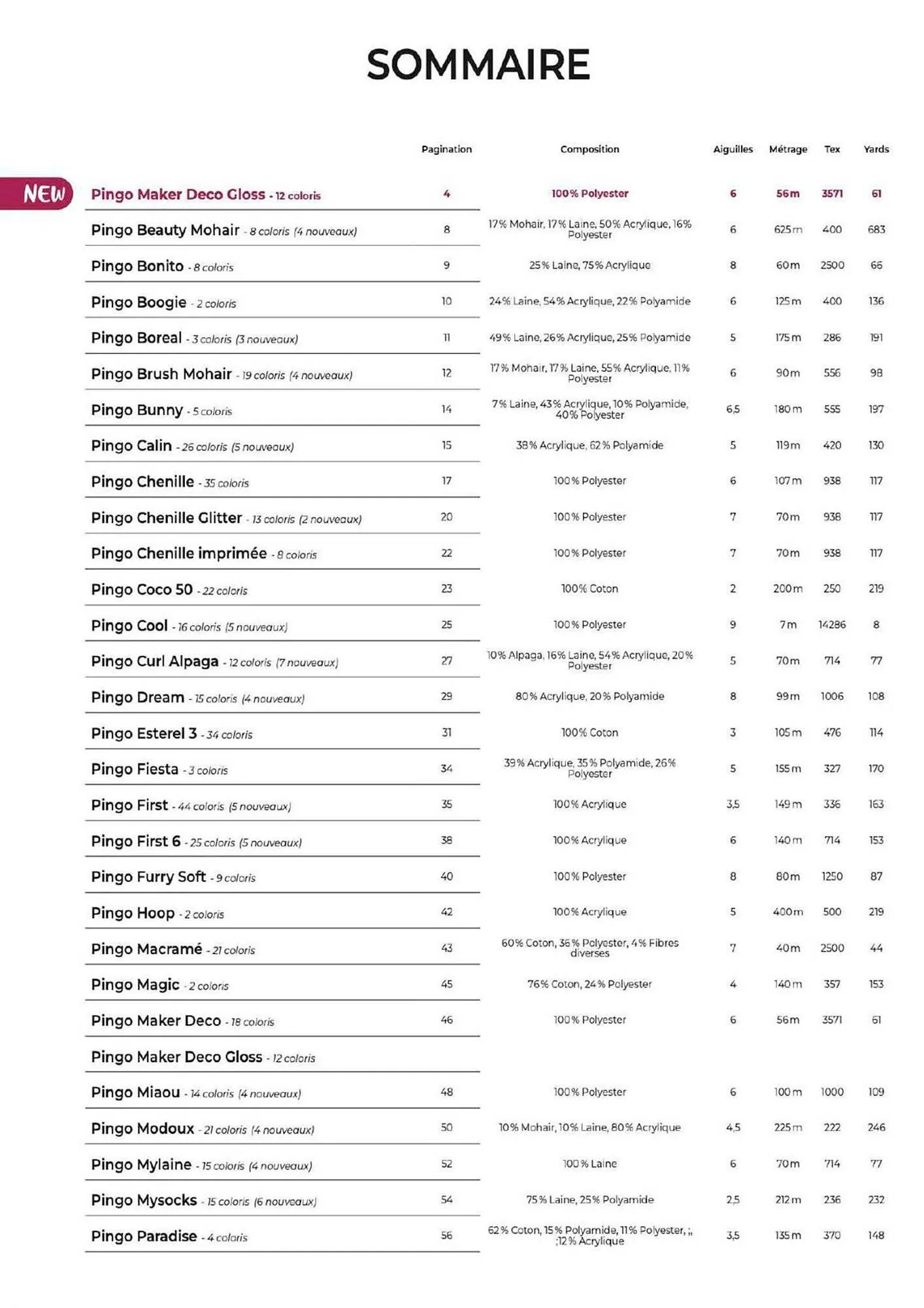 Catalogue Phildar du 2 mars au 31 août 2026 - Catalogue page 2