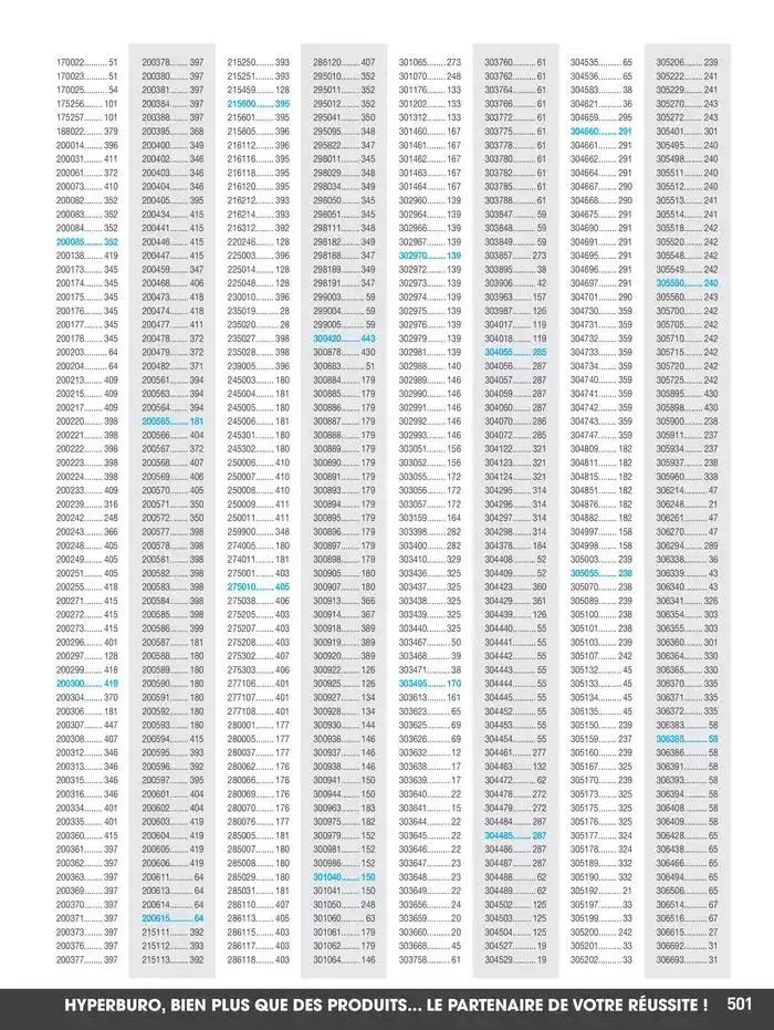 Notre catalogue général du 4 février au 31 décembre 2025 - Catalogue page 527