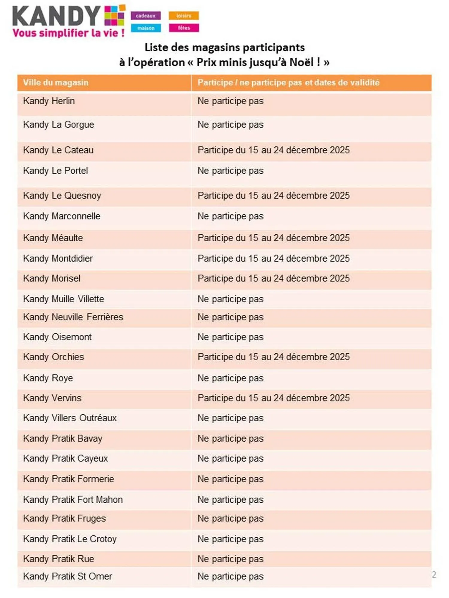 Catalogue Kandy du 12 décembre au 24 décembre 2025 - Catalogue page 10