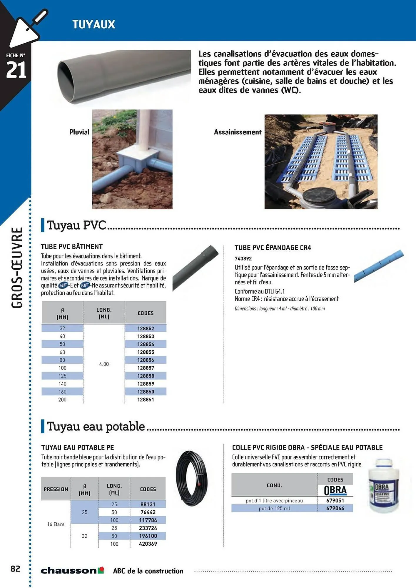 Catalogue Chausson Matériaux du 2 mai au 31 décembre 2025 - Catalogue page 84