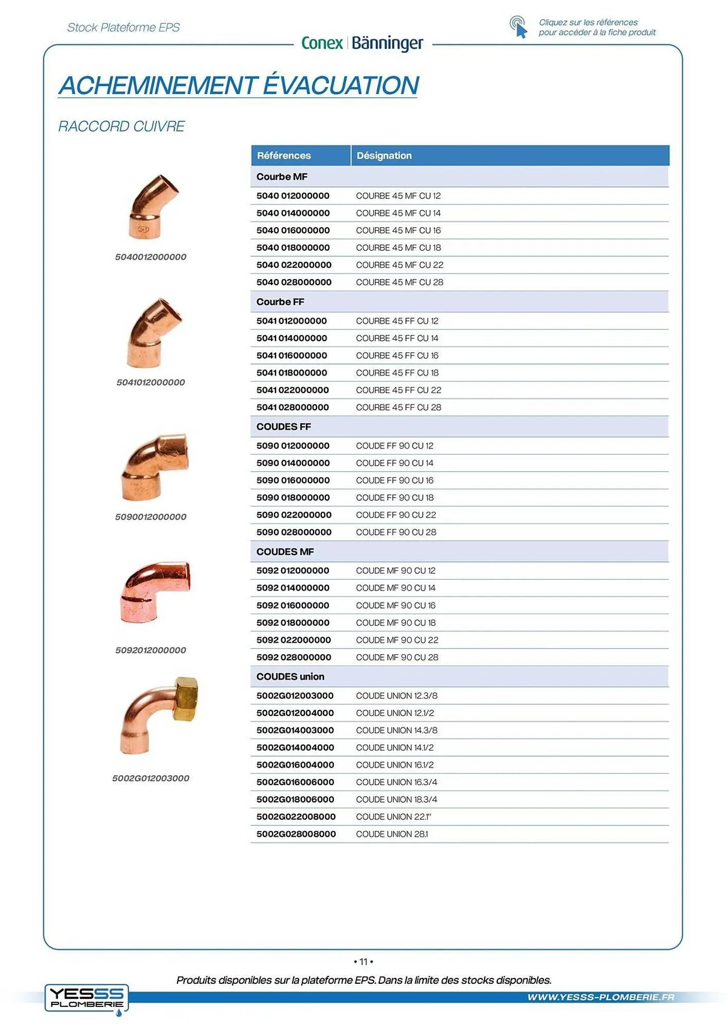 Catalogue Yesss electrique du 16 janvier au 31 janvier 2026 - Catalogue page 11