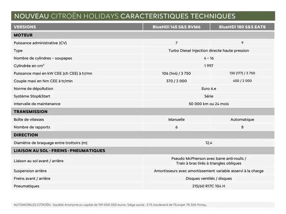 Citroën Nouveau Holidays Caractéristiques du 12 février au 31 décembre 2025 - Catalogue page 6