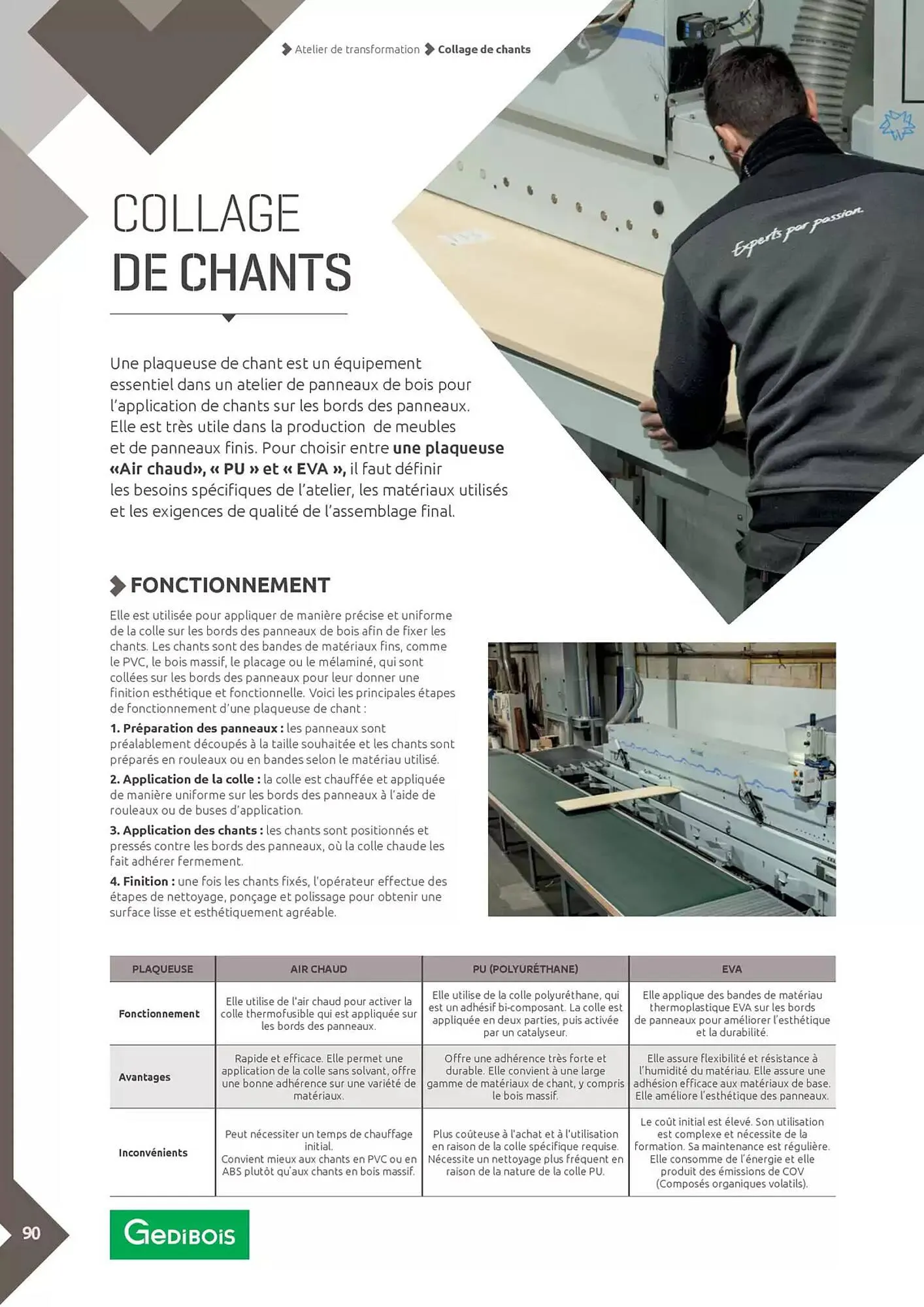 Gedibois Catalogue du 9 décembre au 9 juin 2026 - Catalogue page 75