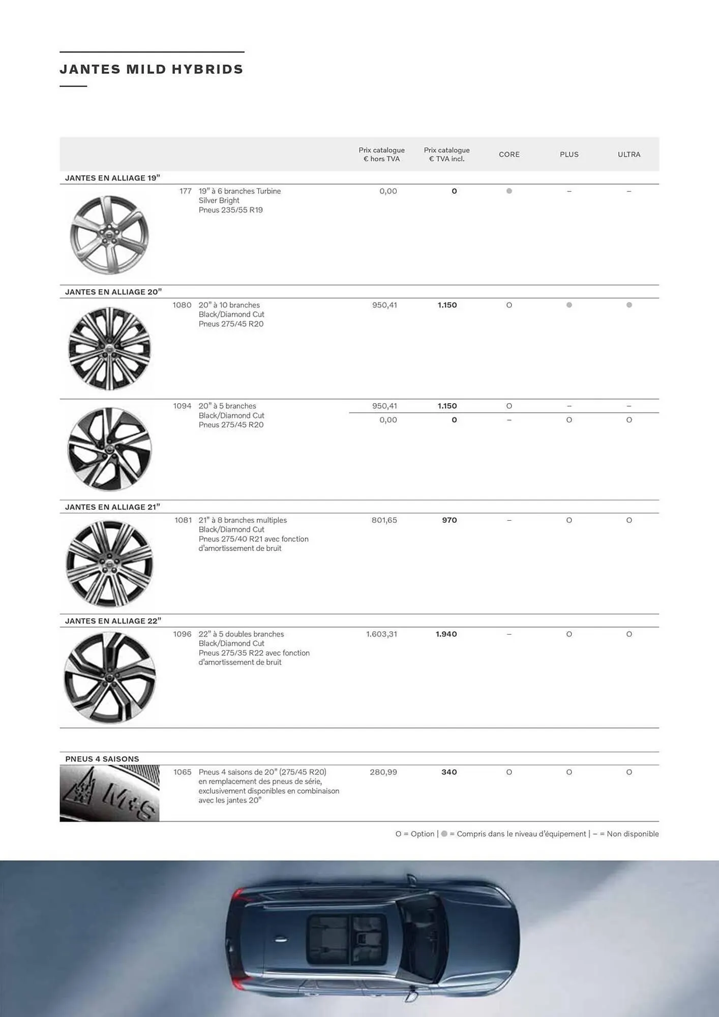 Volvo Catalogue du 7 janvier au 31 décembre 2025 - Catalogue page 13