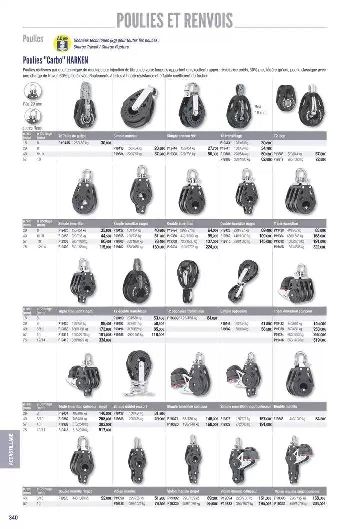 Catalogue Accastillage Diffusion 2025 du 1 janvier au 31 décembre 2025 - Catalogue page 342