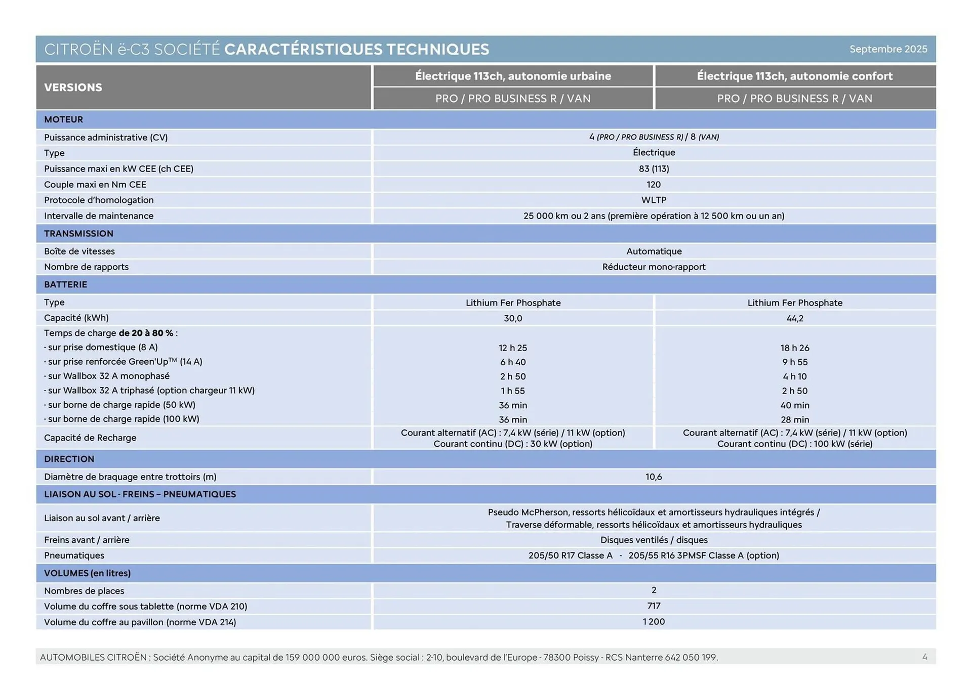 Catalogue Citroën du 30 janvier au 31 décembre 2026 - Catalogue page 4