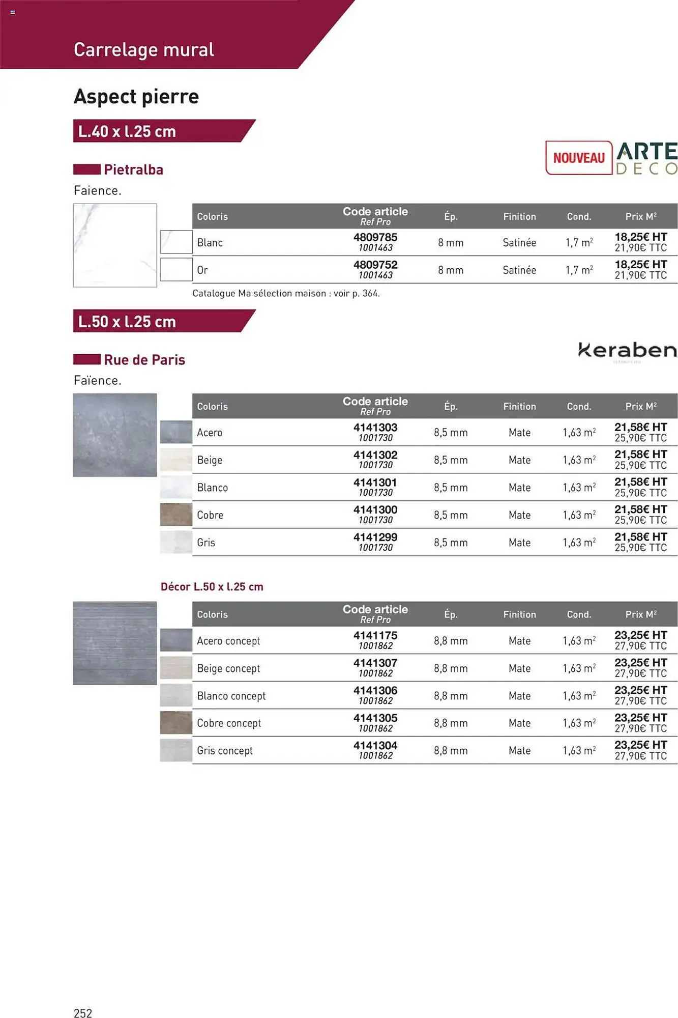 Catalogue Point P du 11 juillet au 31 décembre 2025 - Catalogue page 252