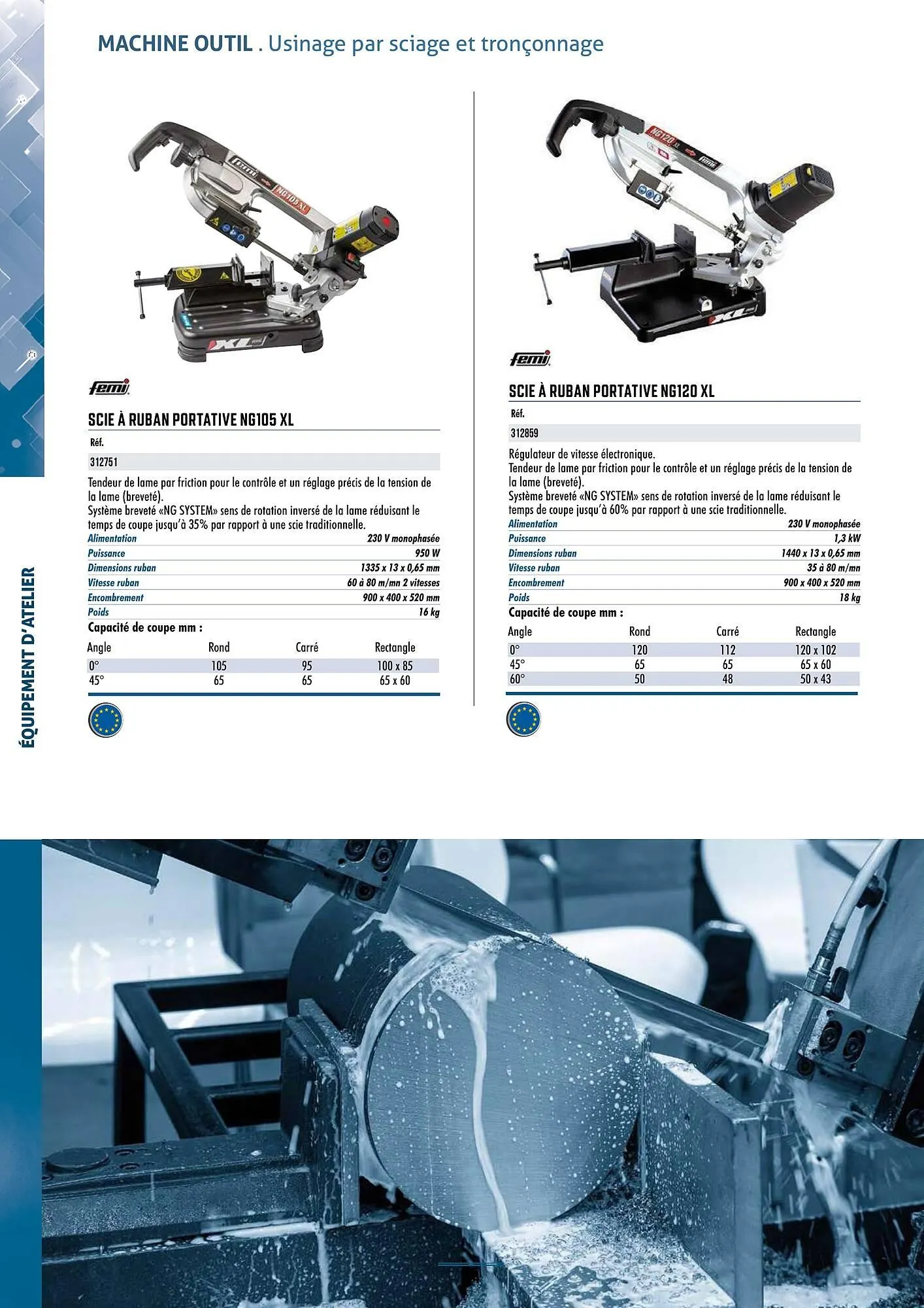 Catalogue Master Pro du 28 janvier au 30 décembre 2028 - Catalogue page 198