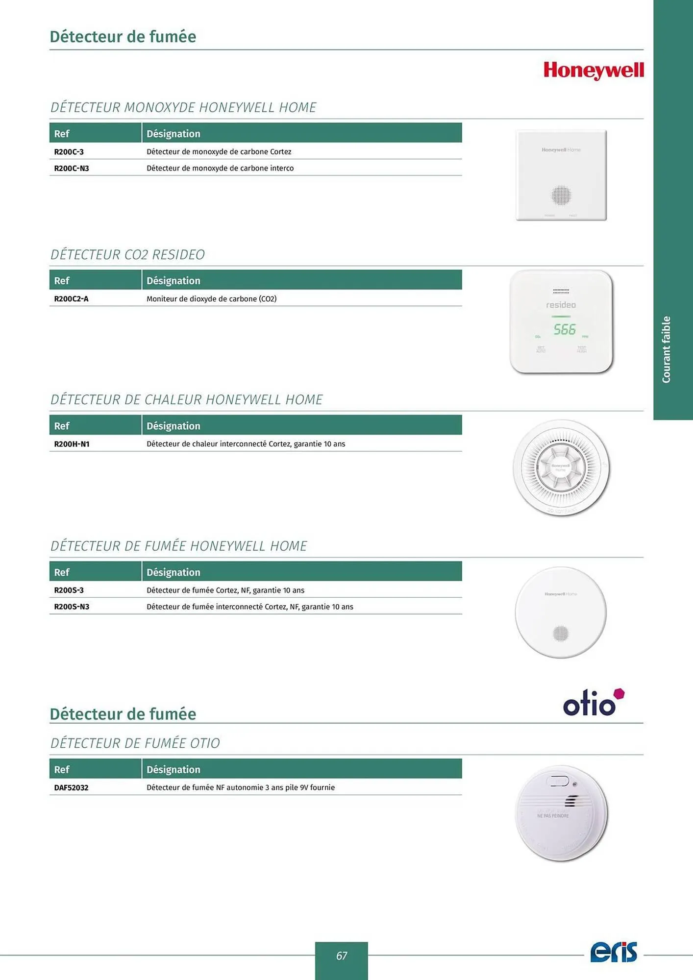 Catalogue Yesss electrique du 22 novembre au 31 décembre 2025 - Catalogue page 69