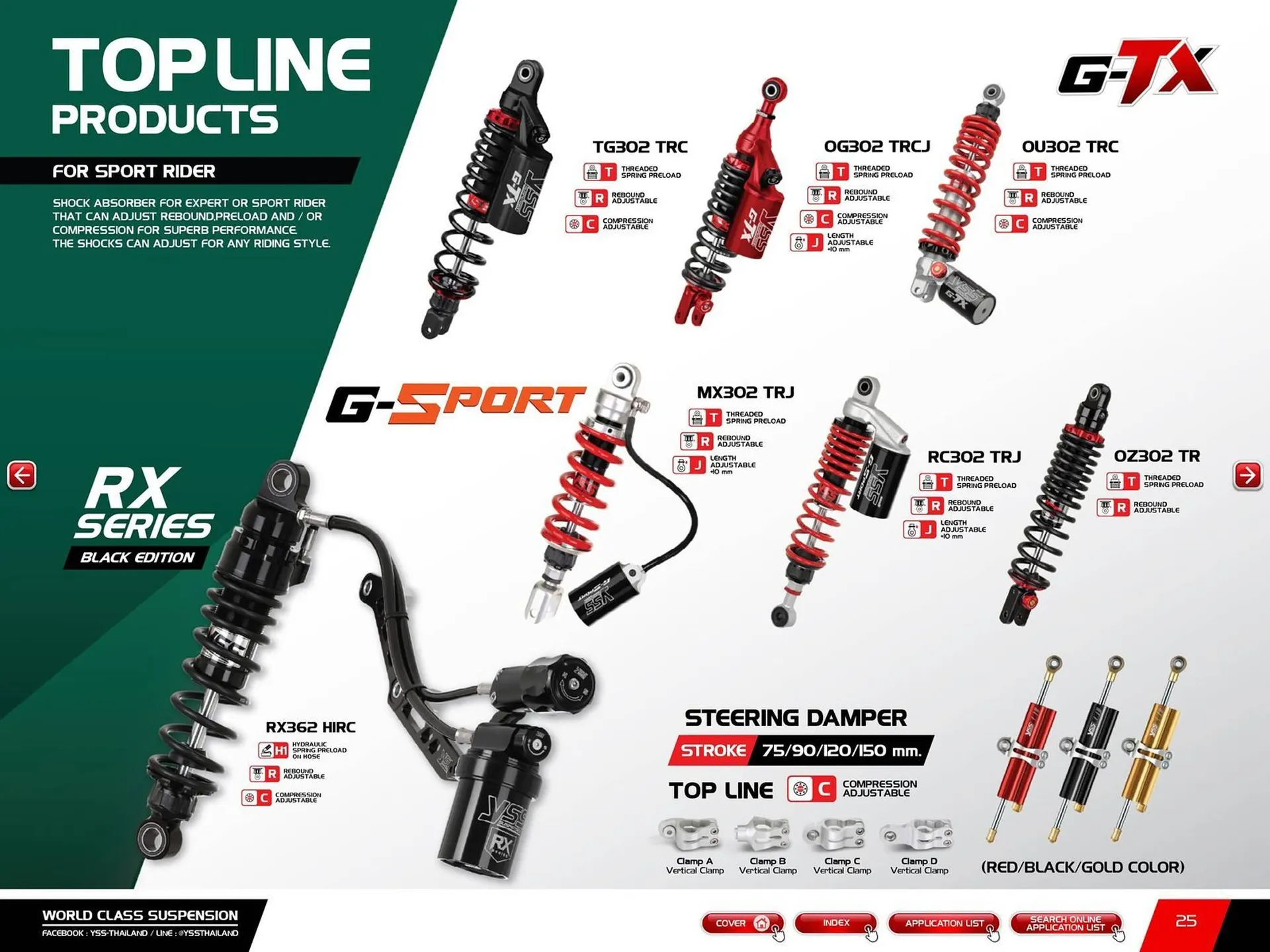 Catalogue Bihr du 23 mai au 31 décembre 2025 - Catalogue page 27