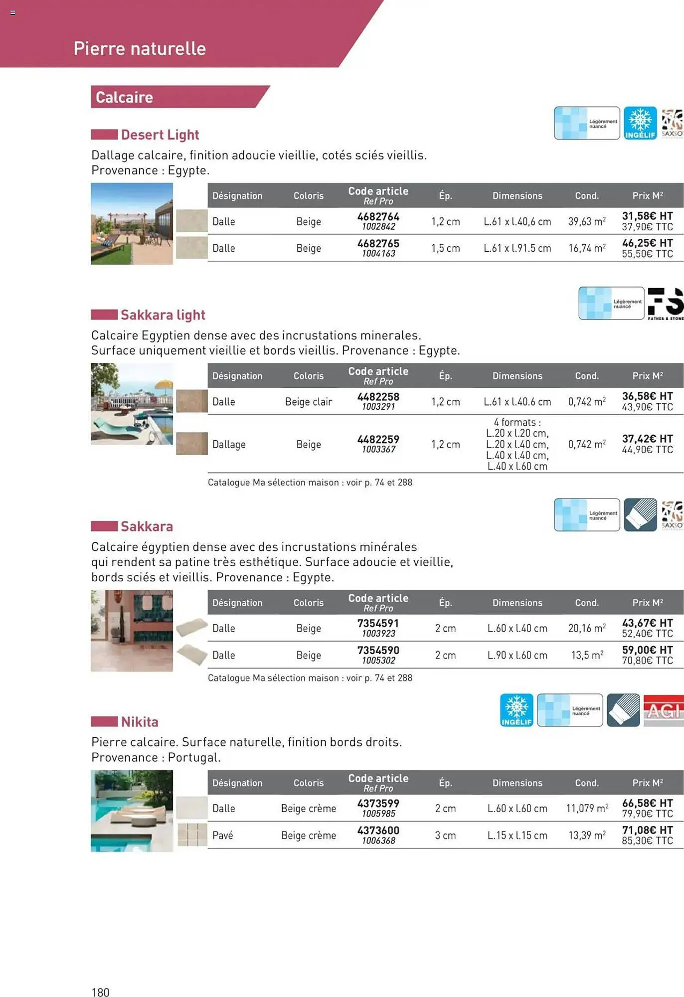 Catalogue Point P du 11 juillet au 31 décembre 2025 - Catalogue page 180