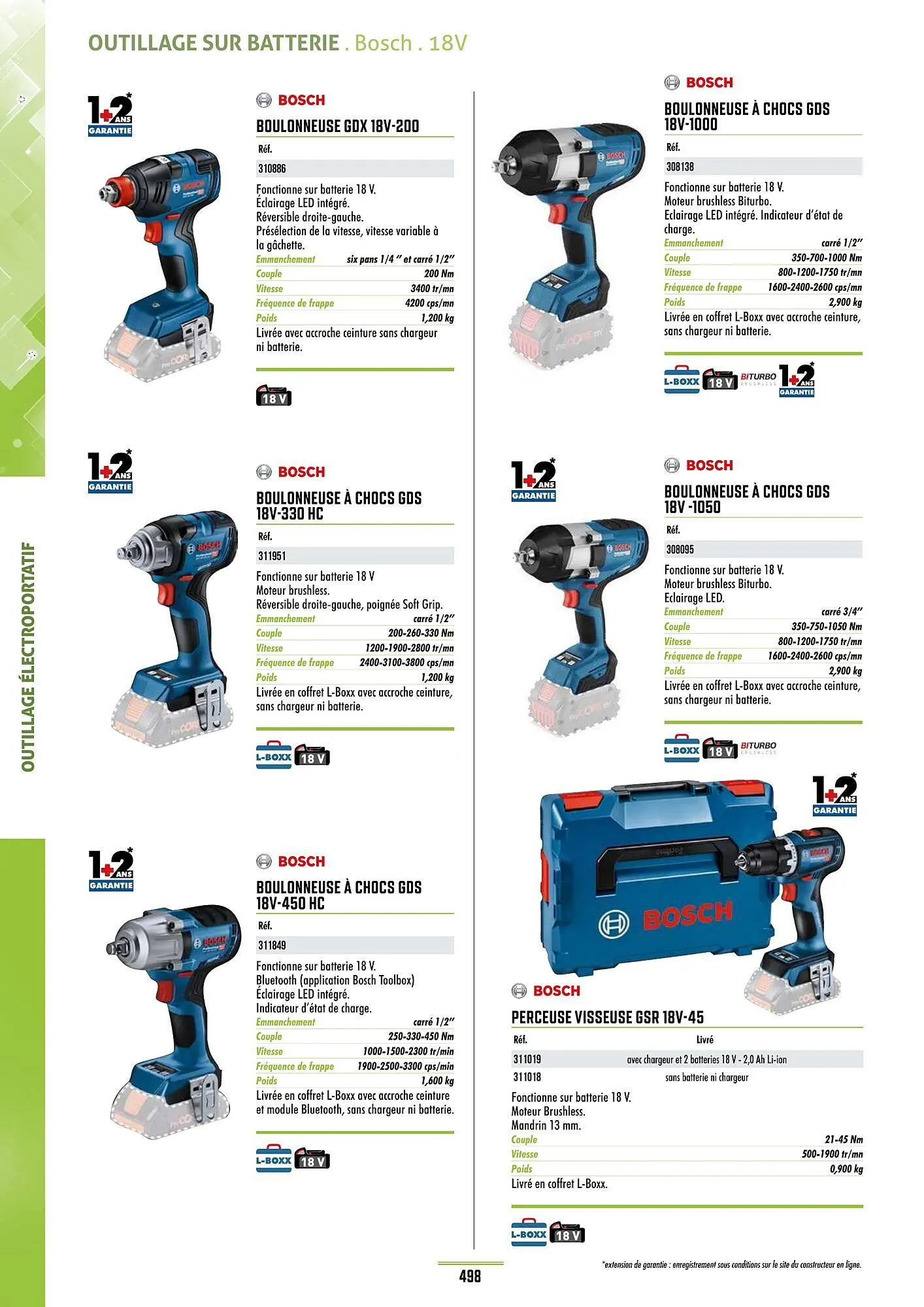 Catalogue Master Pro du 28 janvier au 30 décembre 2028 - Catalogue page 502