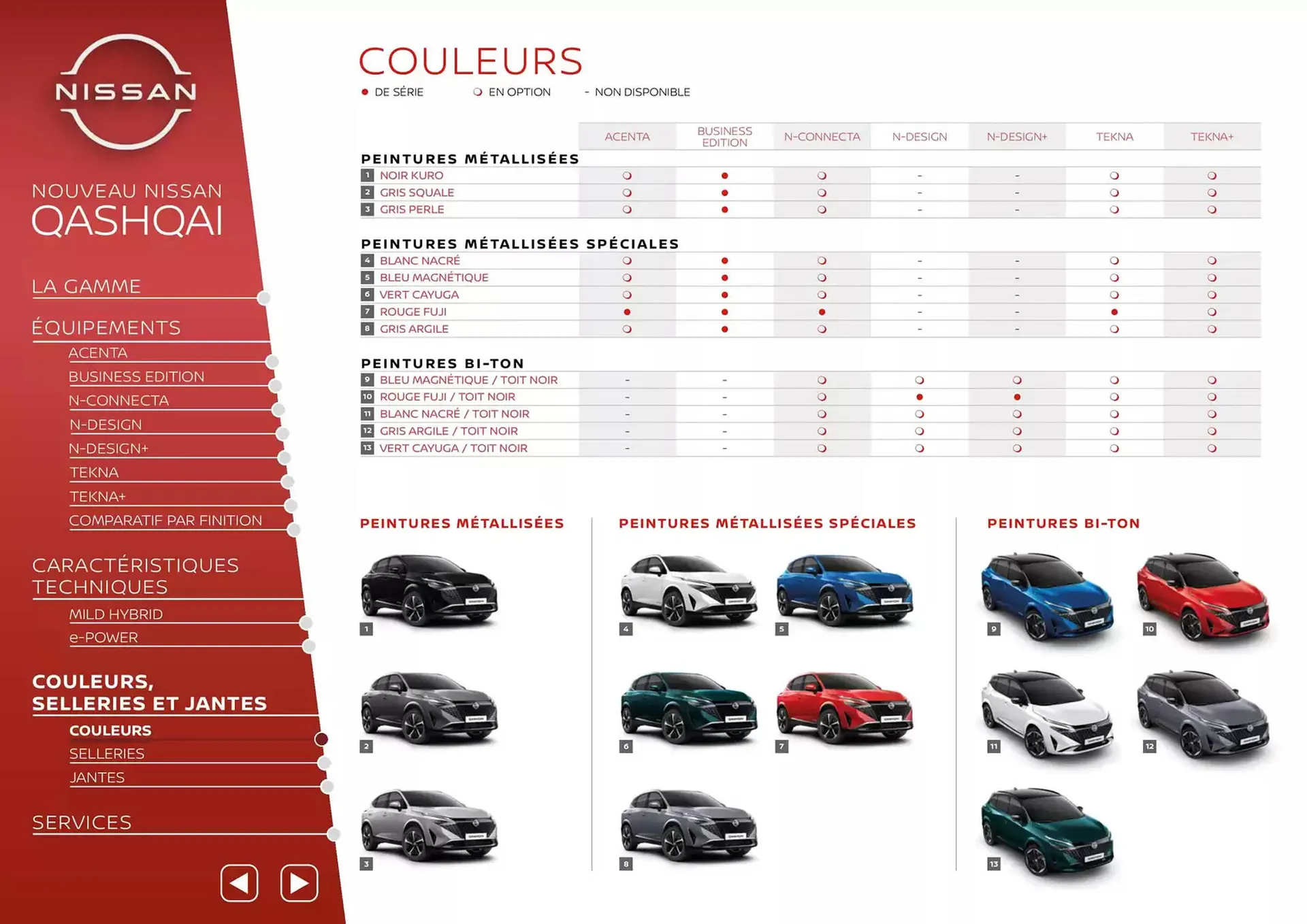Catalogue Nissan du 3 avril au 3 avril 2026 - Catalogue page 13