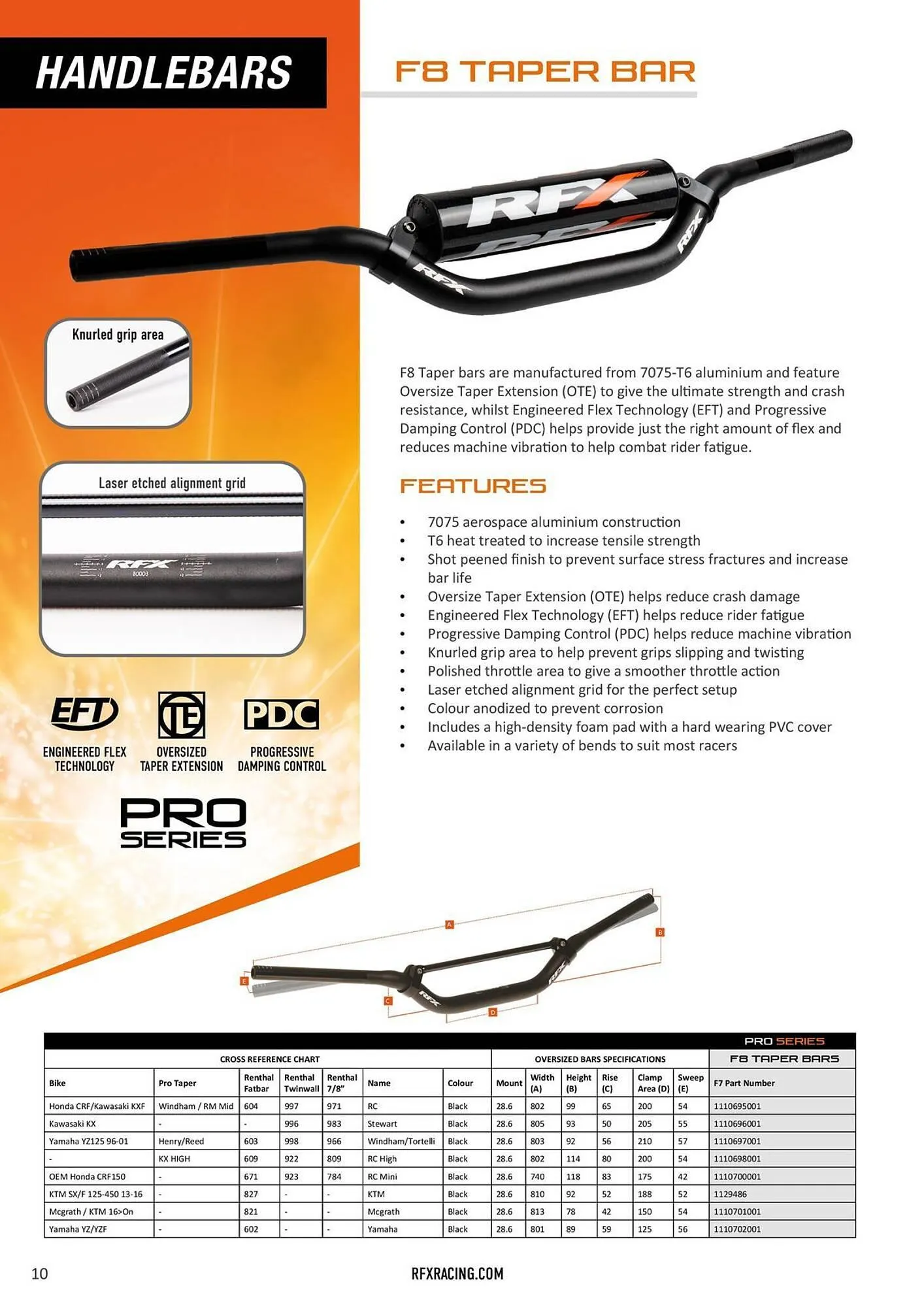 Catalogue Bihr du 23 janvier au 31 décembre 2026 - Catalogue page 10