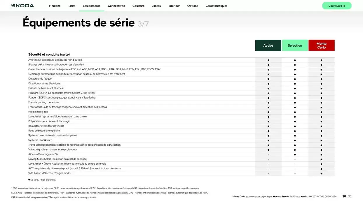 Nouveau Kamiq Selection 1.0 TSI 95ch BVM du 17 octobre au 17 octobre 2025 - Catalogue page 10