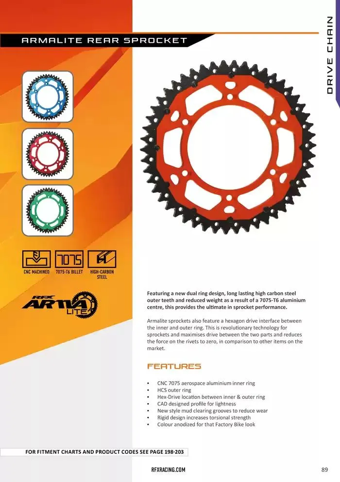 RFX 2025 du 14 décembre au 31 décembre 2025 - Catalogue page 89