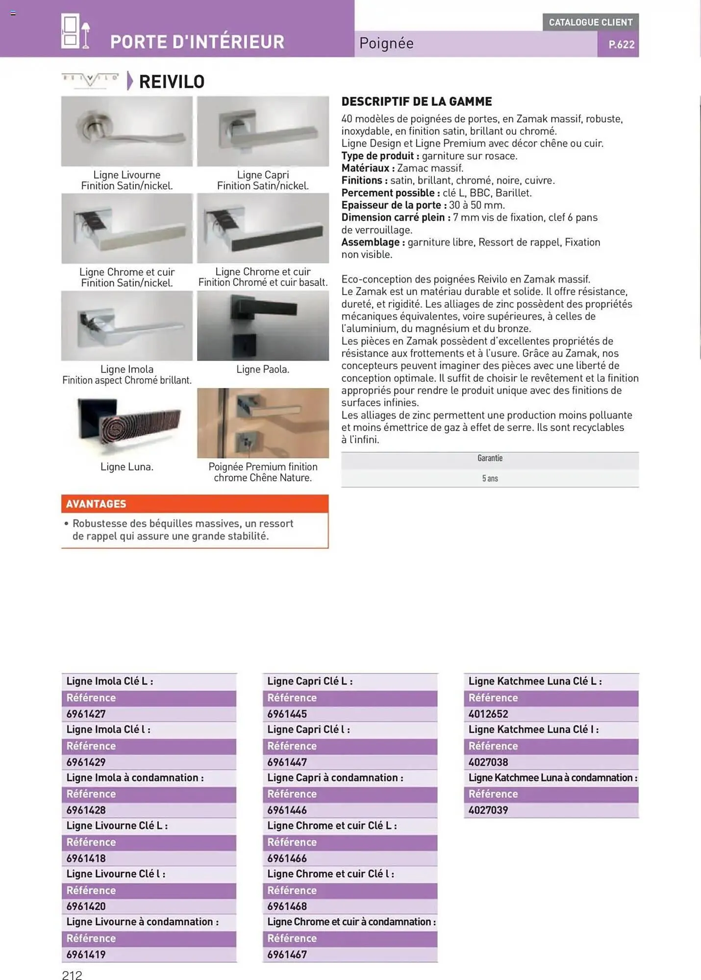 Catalogue Point P du 11 juillet au 31 décembre 2025 - Catalogue page 212
