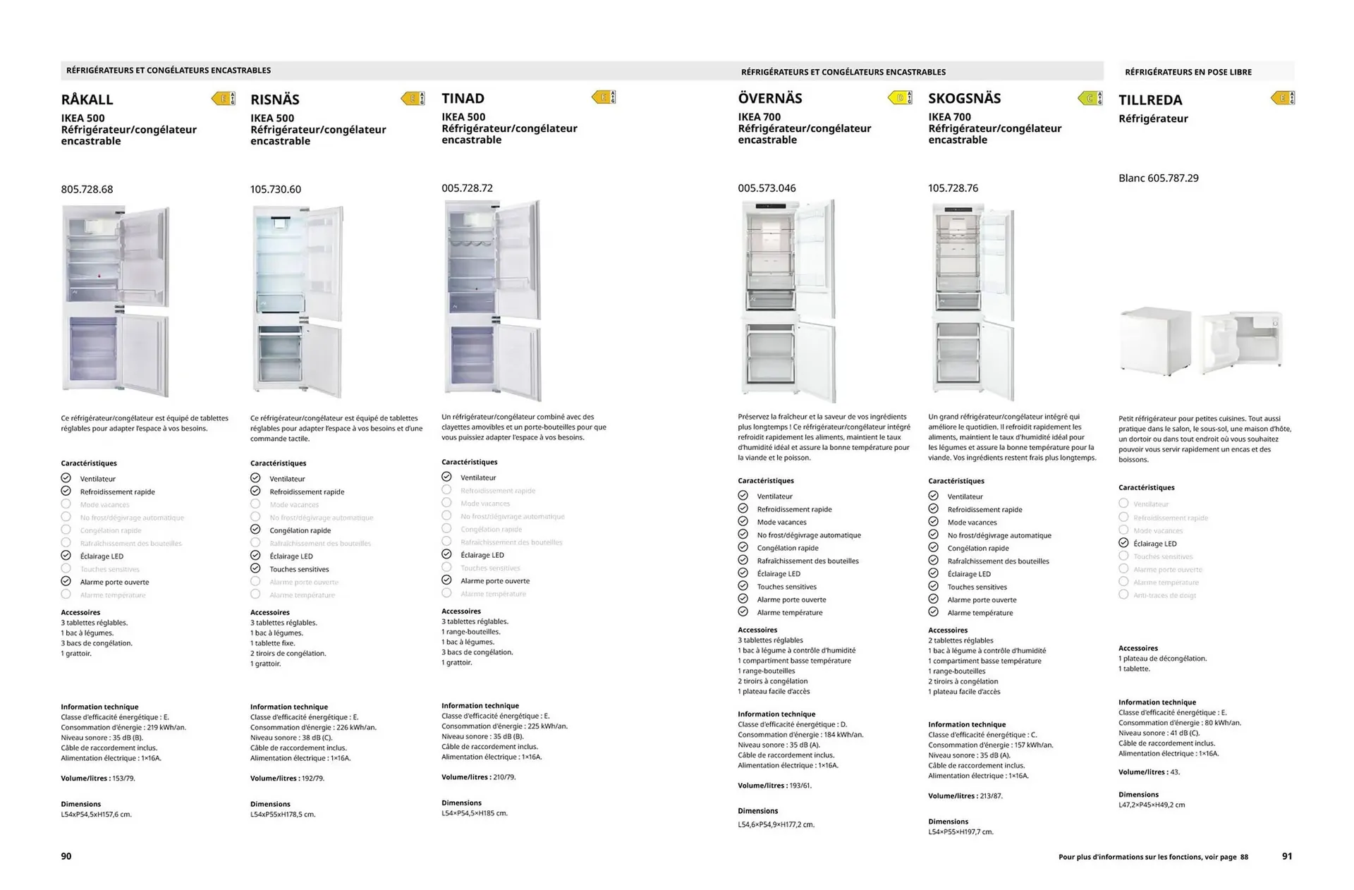 Catalogue IKEA du 7 octobre au 31 décembre 2025 - Catalogue page 46