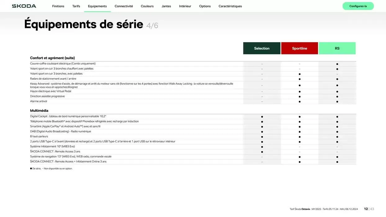 Octavia Berline Selection 1.5 TSI 116ch Hybrid DSG7 du 9 janvier au 9 janvier 2026 - Catalogue page 12