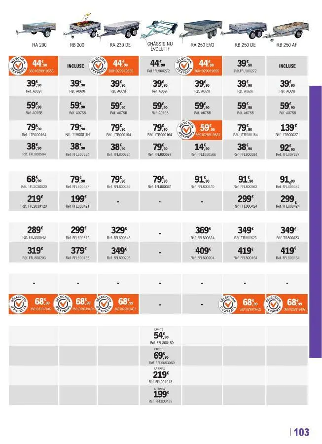 E. Leclerc du 22 avril au 28 mars 2026 - Catalogue page 103